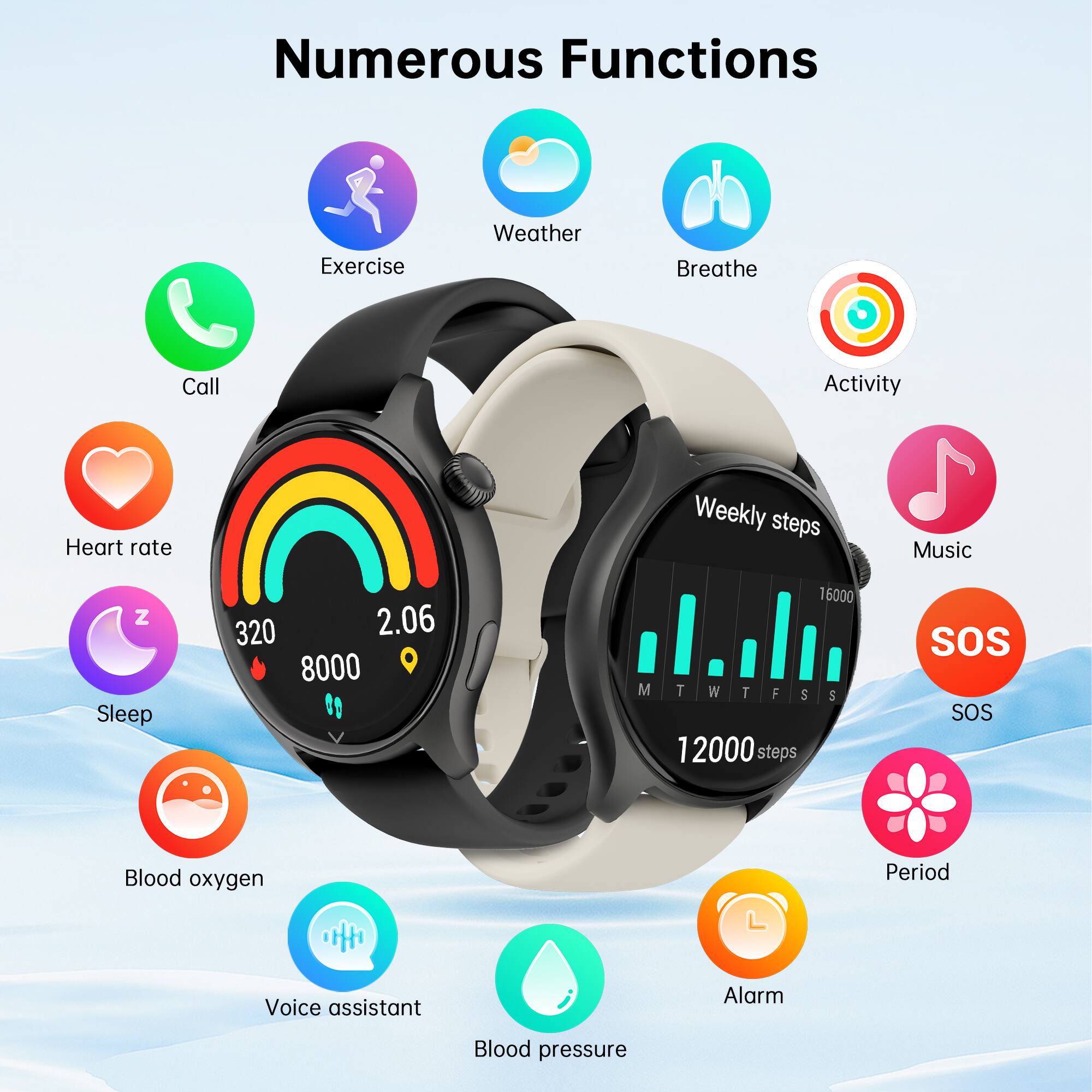 Numerous Functions: Exercise, Weather, Breathe, Call, Activity, Heart rate, Weekly steps, Music, Z Sleep, 320, 2.06, 8000, 16000, . M TWTFSS T W I F S S 12000 steps, Sos, SOS, Blood oxygen, Period, Voice assistant, Alarm, Blood pressure.