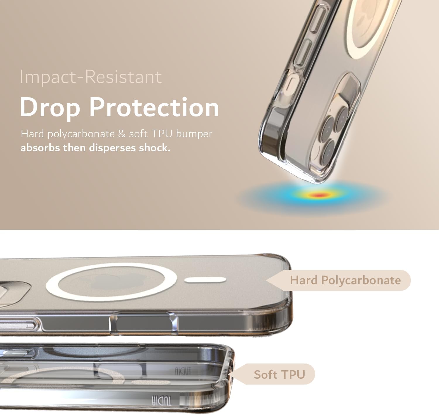 Impact-Resistant Drop Protection  
Hard polycarbonate & soft TPU bumper absorbs then disperses shock.  

Hard Polycarbonate  
Soft TPU