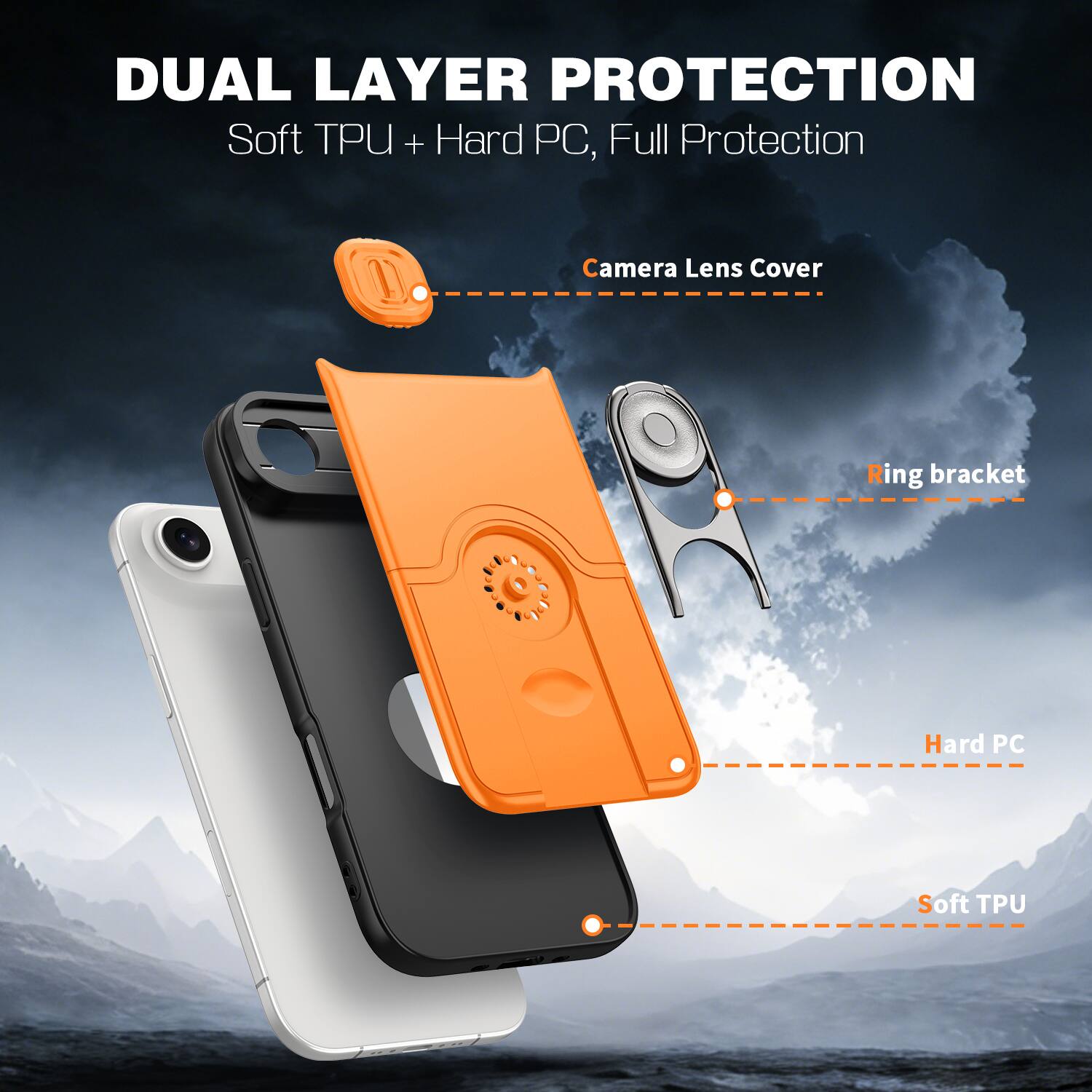 DUAL LAYER PROTECTION  
Soft TPU + Hard PC, Full Protection  
C Camera Lens Cover  
Ring bracket  
Hard PC  
Soft TPU