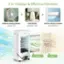 3 in 1 Design & Effective Filtration + Without Adding Water Regular Fan Add Water Humidifier +Fan Add Ice Boxes & Water Air Cooling Fan Fresh & Cool Air Fresh & Cool Air Fresh & Cool Air Hot Air Dust