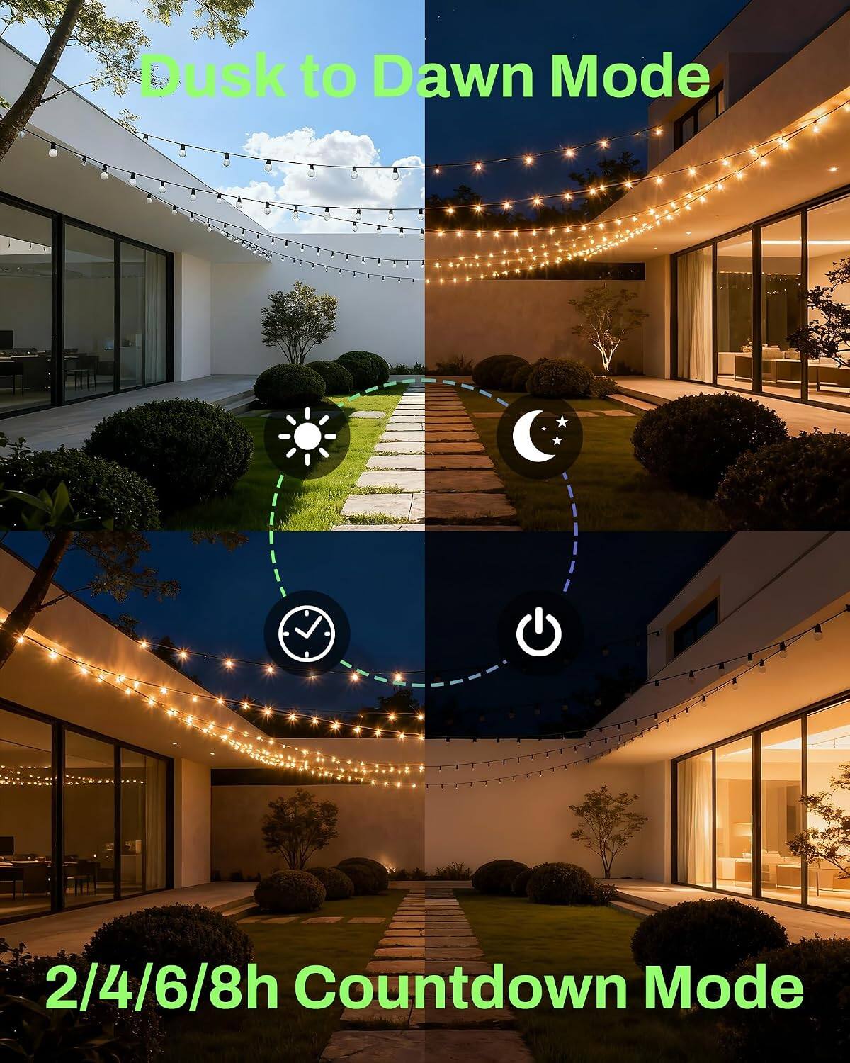 BN LINK Outdoor Timer for Lights, 100FT Remote Control 2 Outlets, Dusk ...