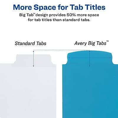 More Space for Tab Titles

Big Tab™ design provides 50% more space for tab titles than standard tabs.

Standard Tabs | Avery Big Tabs™