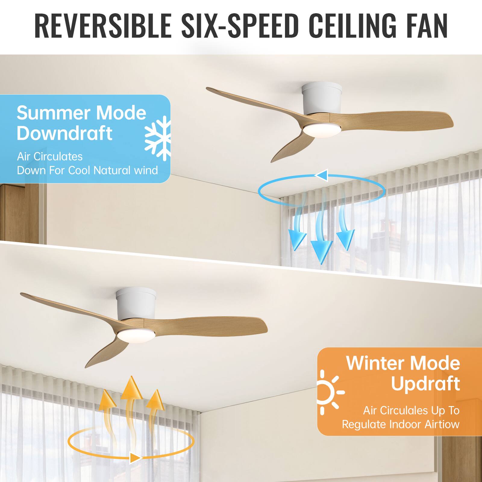 REVERSIBLE SIX-SPEED CEILING FAN

Summer Mode Downdraft  
Air Circulates Down For Cool Natural Wind

Winter Mode Updraft  
Air Circulates Up To Regulate Indoor Airflow