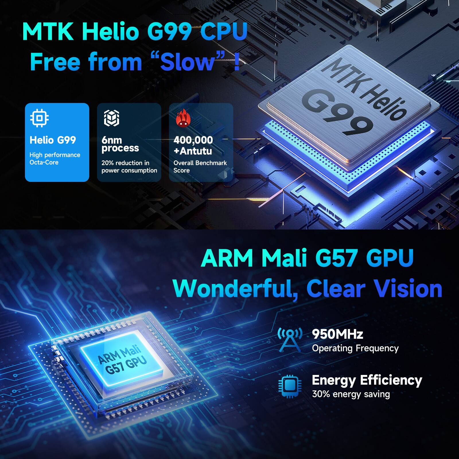 MK Helio G99 CPU Free from "Slow"! Helio G99 6nm 400,000 process +Antutu High performance Octa-Core 20% reduction in power consumption MTK G99 Helio ARM Mali G57 GPU Wonderful, Clear Vision ARM Mali G57 GPU 950MHz Operating Frequency Energy Efficiency 30% energy saving