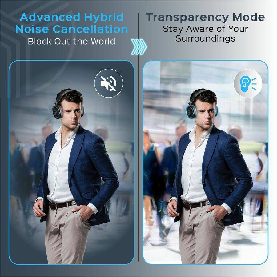Advanced Hybrid Noise Cancellation  
Block Out the World  

Transparency Mode  
Stay Aware of Your Surroundings