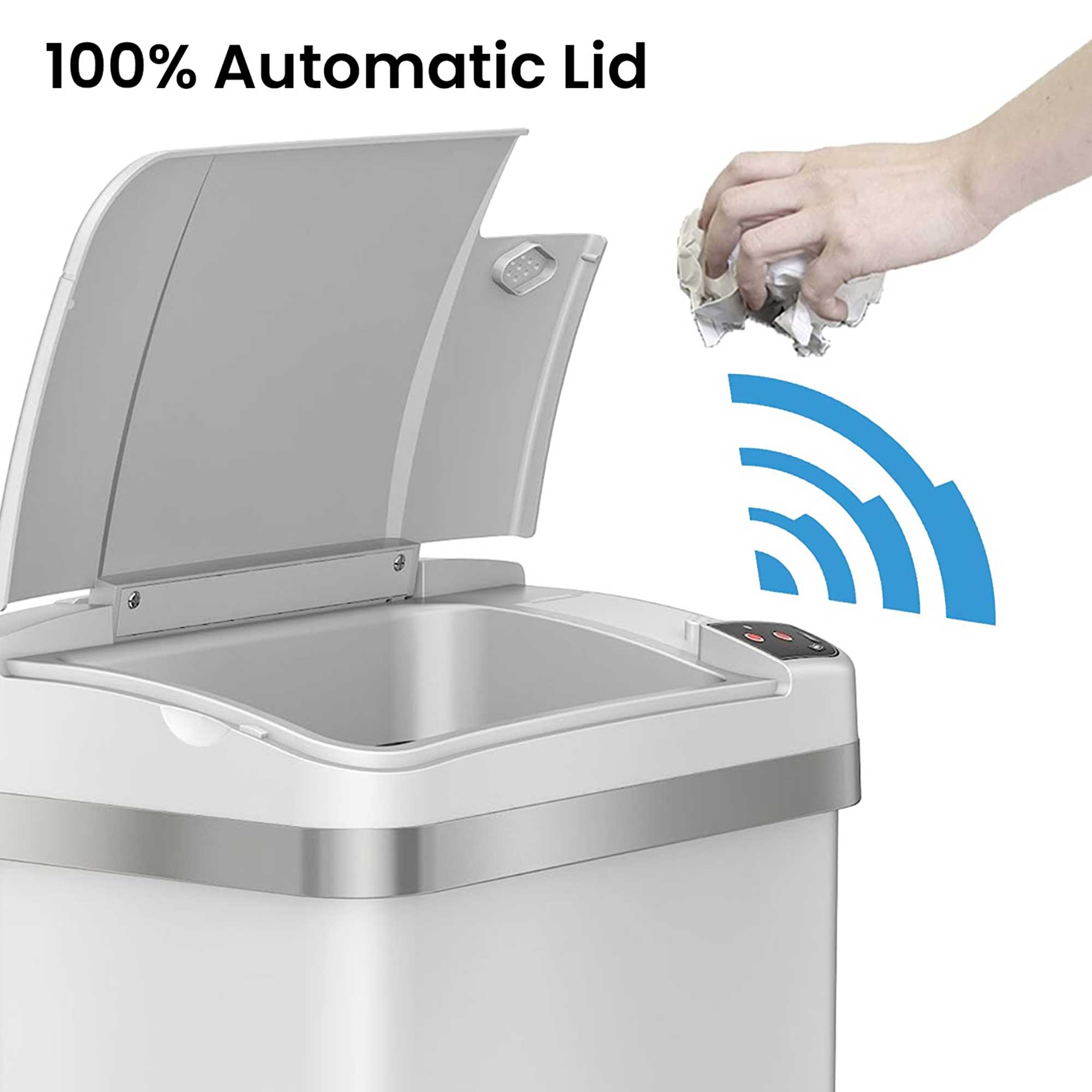 100% Automatic Lid