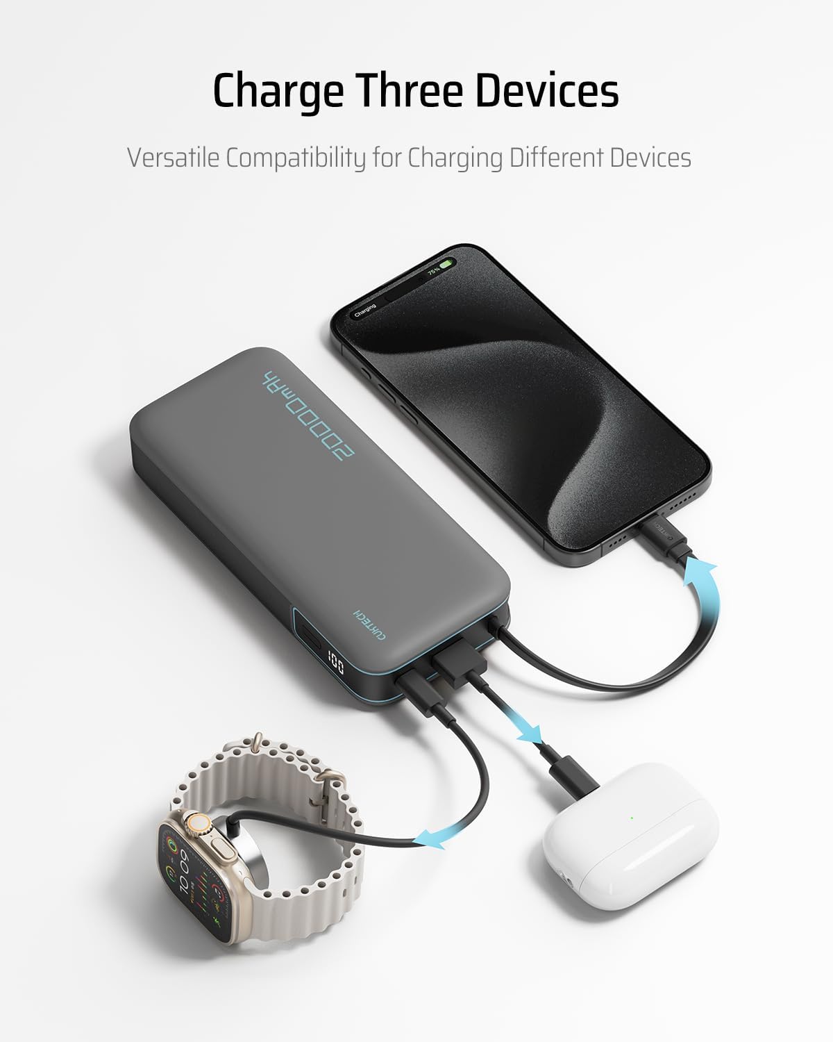 Charge Three Devices  
Versatile Compatibility for Charging Different Devices  

15%  
48W  
00002  
CUKTECH  
180  
1009