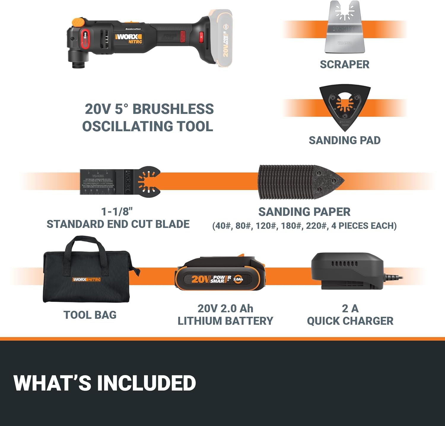 WORK NITRO 20V 5° BRUSHLESS OSCILLATING TOOL  
SCRAPER  
SANDING PAD  
1-1/8" STANDARD END CUT BLADE  
SANDING PAPER (40#, 80#, 120#, 180#, 220#, 4 PIECES EACH)  
TOOL BAG  
20V 2.0 Ah LITHIUM BATTERY  
2 A QUICK CHARGER  

WHAT'S INCLUDED