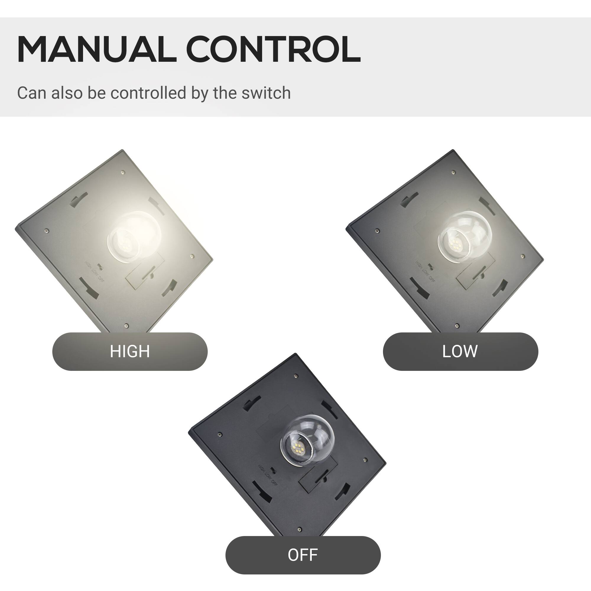 MANUAL CONTROL Can also be controlled by the switch HIGH LOW OFF