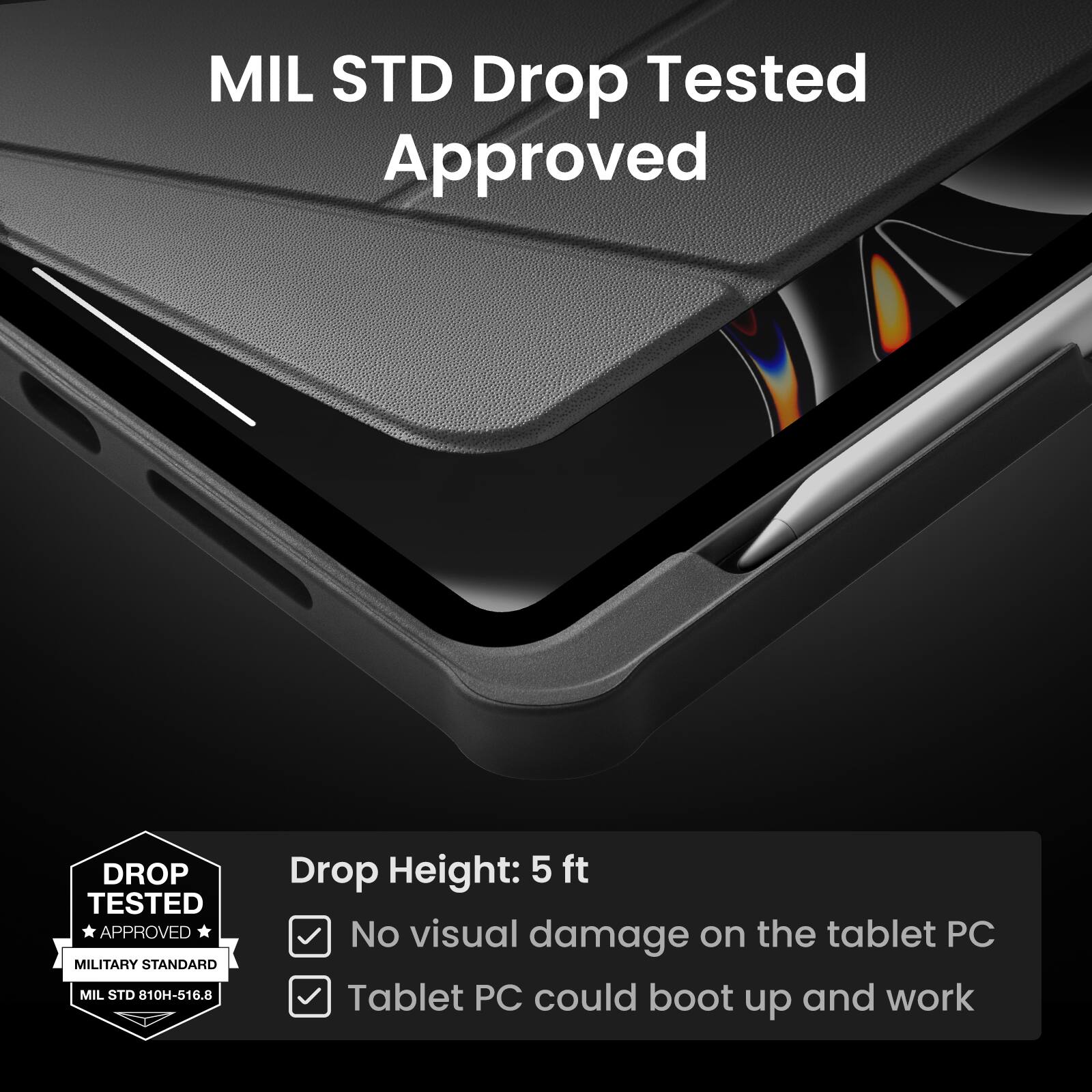 MIL STD Drop Tested Approved.