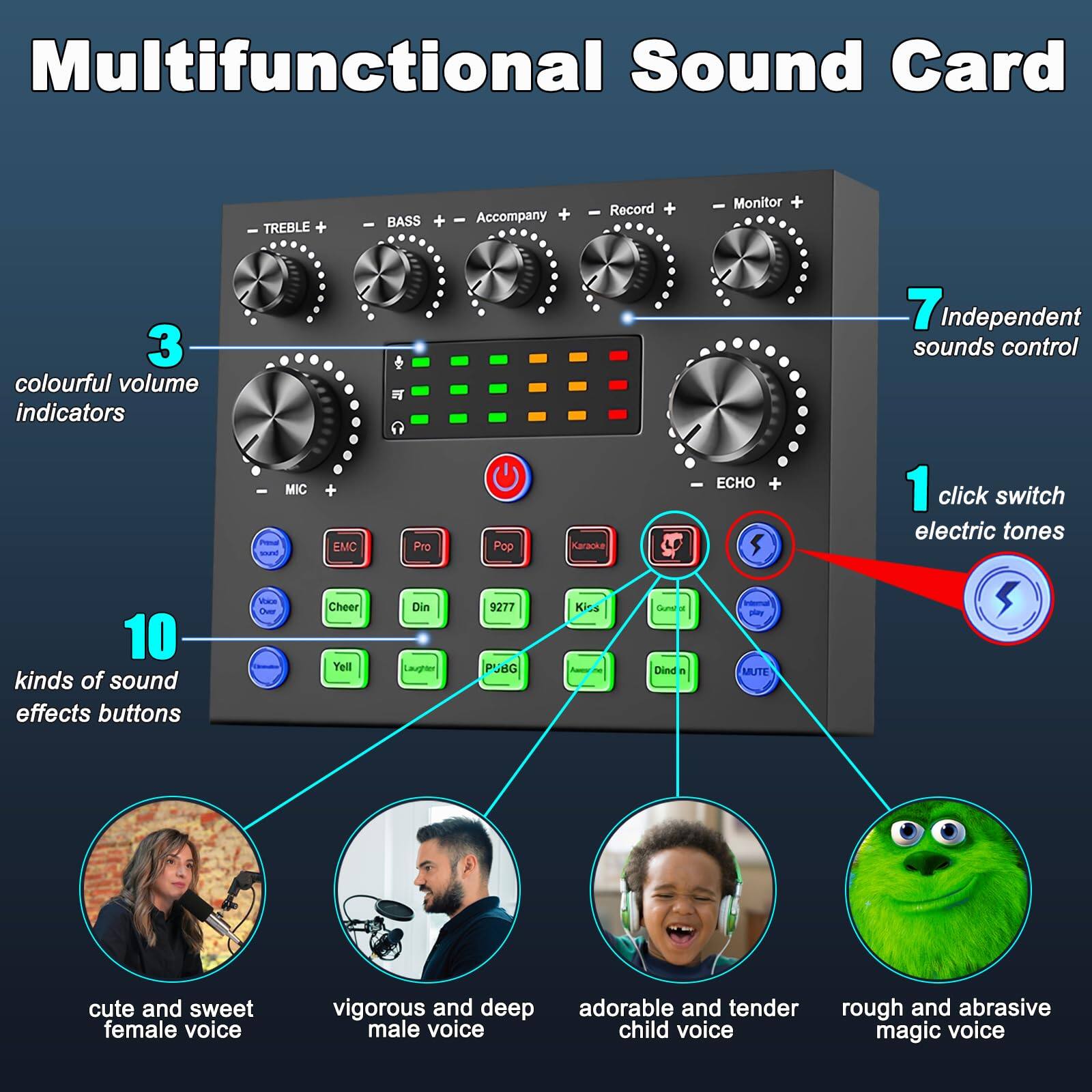 Multifunctional Sound Card

- TREBLE + BASS + Accompany + Record + Monitor
- 3 colourful volume indicators
- 7 Independent sounds control
- 1 click switch electric tones
- 10 kinds of sound effects buttons

- MIC P source
- EMC Pro Pop Karacka
- ECHO

- Cheer
- Yell
- Din
- Laughter
- PUBG
- Kiss
- Gunshot
- Dind
- MUTE

- cute and sweet female voice
- vigorous and deep male voice
- adorable and tender child voice
- rough and abrasive magic voice