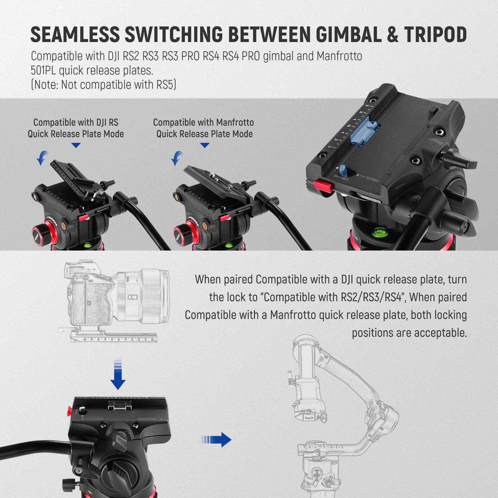 SEAMLESS SWITCHING BETWEEN GIMBAL & TRIPOD

Compatible with DJI RS2 RS3 RS3 PRO RS4 RS4 PRO gimbal and Manfrotto 501PL quick release plates. (Note: Not compatible with RS5)

Compatible with DJI RS Quick Release Plate Mode
Compatible with Manfrotto Quick Release Plate Mode

When paired with a DJI quick release plate, turn the lock to "Compatible with RS2/RS3/RS4". When paired with a Manfrotto quick release plate, both locking positions are acceptable.