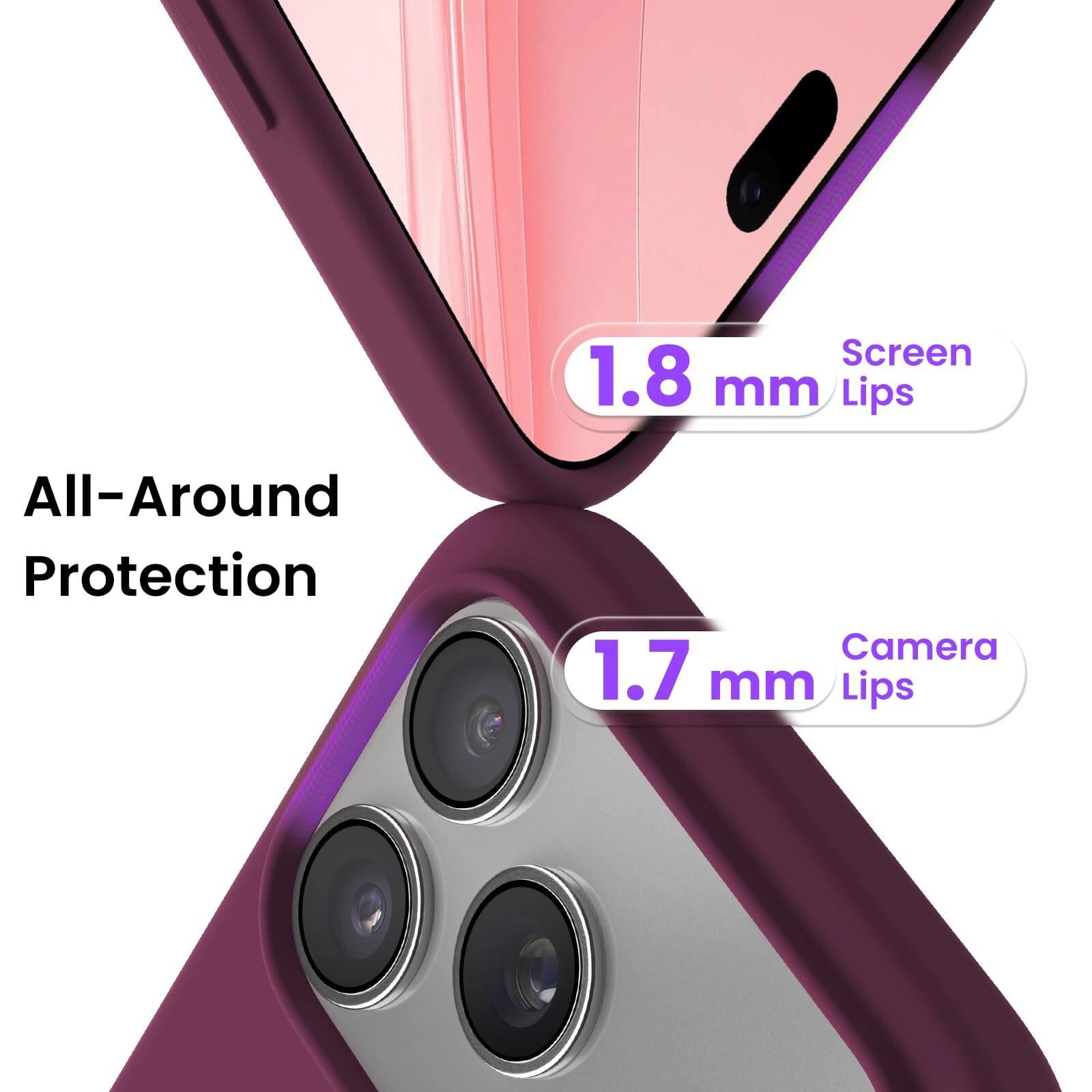 Screen 1.8 mm Lips  
All-Around Protection  
Camera 1.7 mm Lips