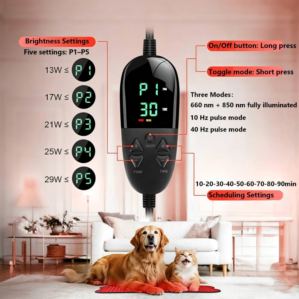 Brightness Settings  
Five settings: P1-P5  

On/Off button: Long press  

Toggle mode: Short press  

Three Modes:  
660 nm + 850 nm fully illuminated  
10 Hz pulse mode  
40 Hz pulse mode  

Scheduling Settings  
10-20-30-40-50-60-70-80-90min