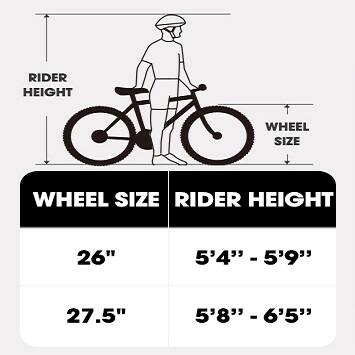WHEEL SIZE | RIDER HEIGHT

26" | 5'4" - 5'9"

27.5" | 5'8" - 6'5"