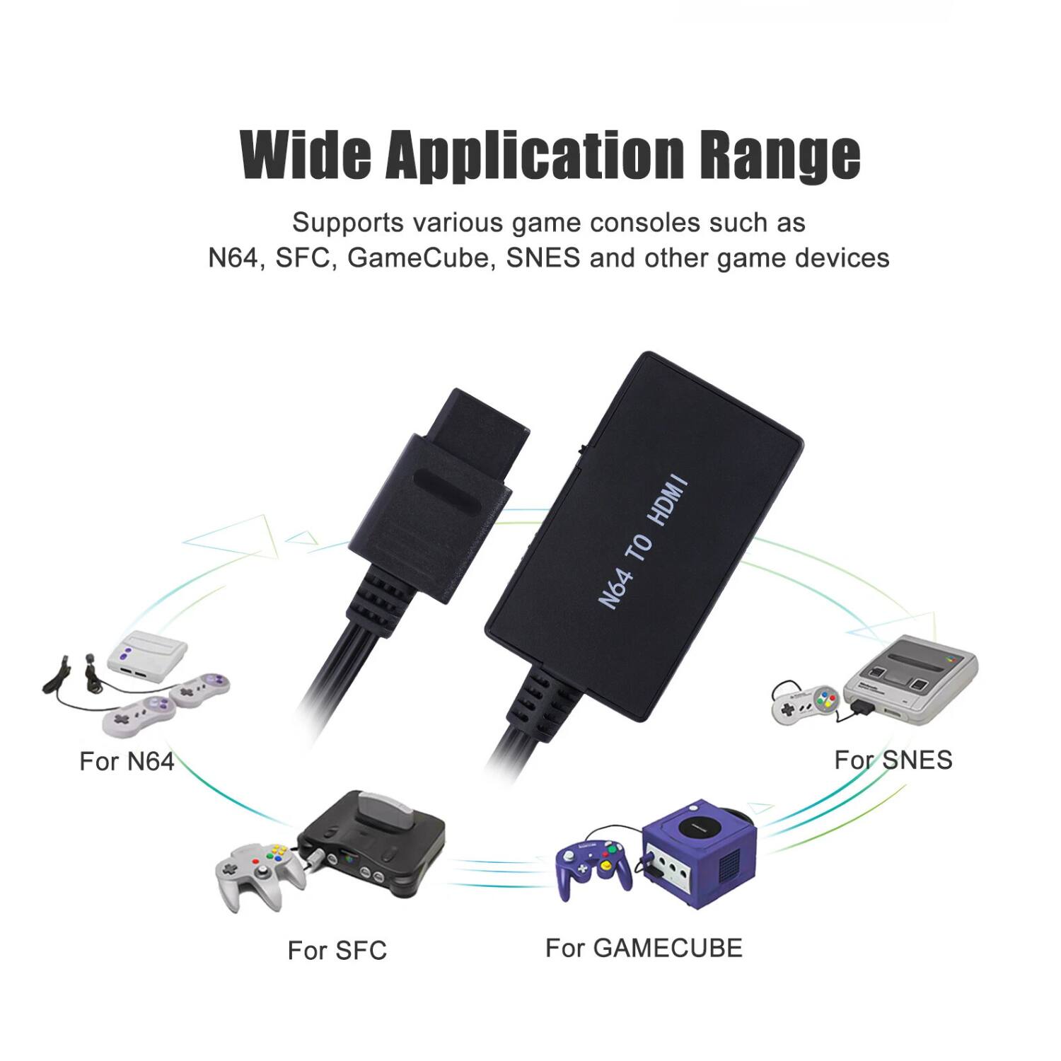 Stock Preferred N64 to HDMI Converter Adapter Retro Video Game for