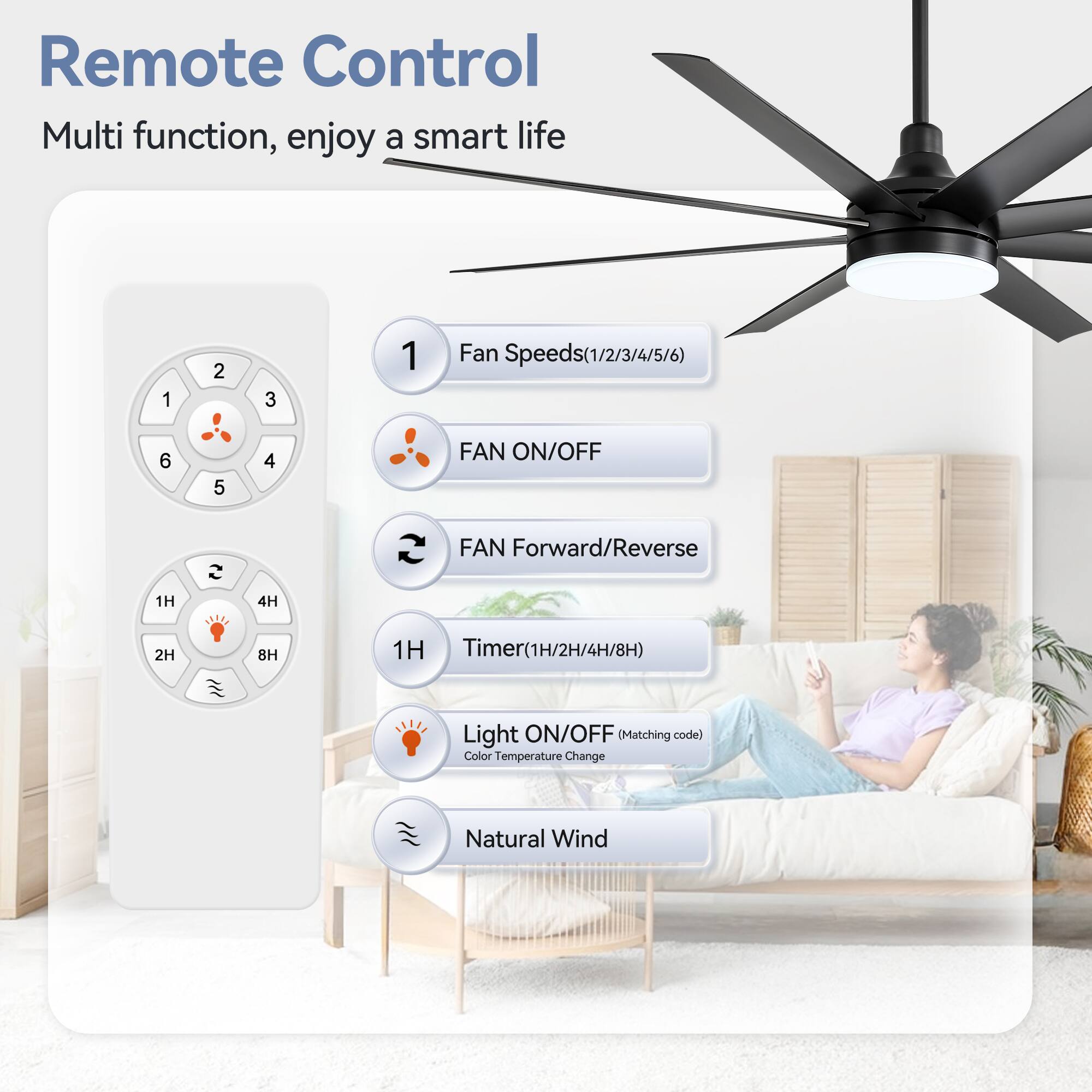 Remote Control
Multi function, enjoy a smart life
1 2 3 1 Fan Speeds(1/2/3/4/5/6)
6 5 4 FAN ON/OFF
FAN Forward/Reverse
1H 4H 2H 8H
1H Timer(1H/2H/4H/8H)
Light ON/OFF (Matching code)
Color Temperature Change
Natural Wind