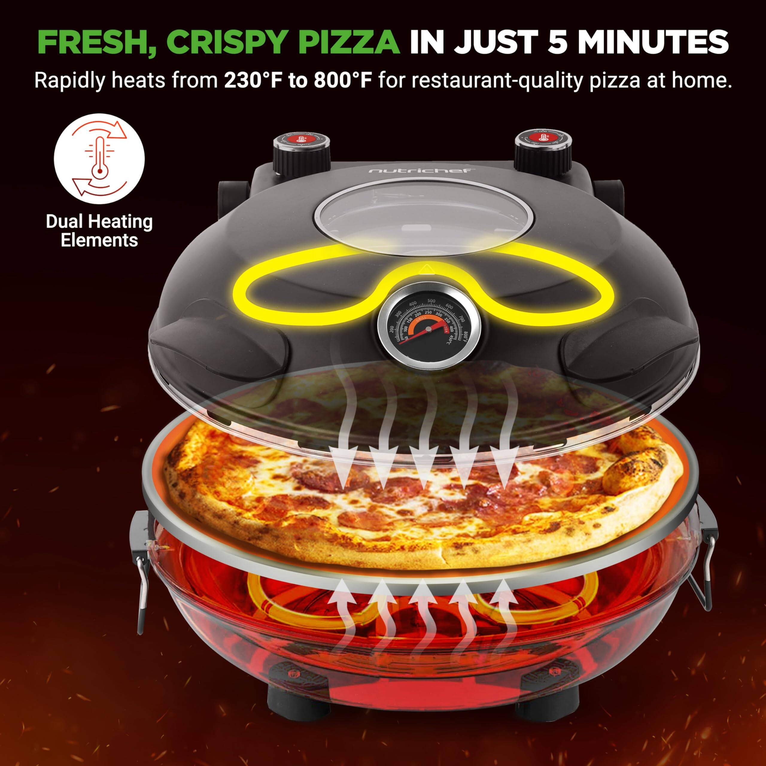 FRESH, CRISPY PIZZA IN JUST 5 MINUTES  
Rapidly heats from 230°F to 800°F for restaurant-quality pizza at home.  

Dual Heating Elements