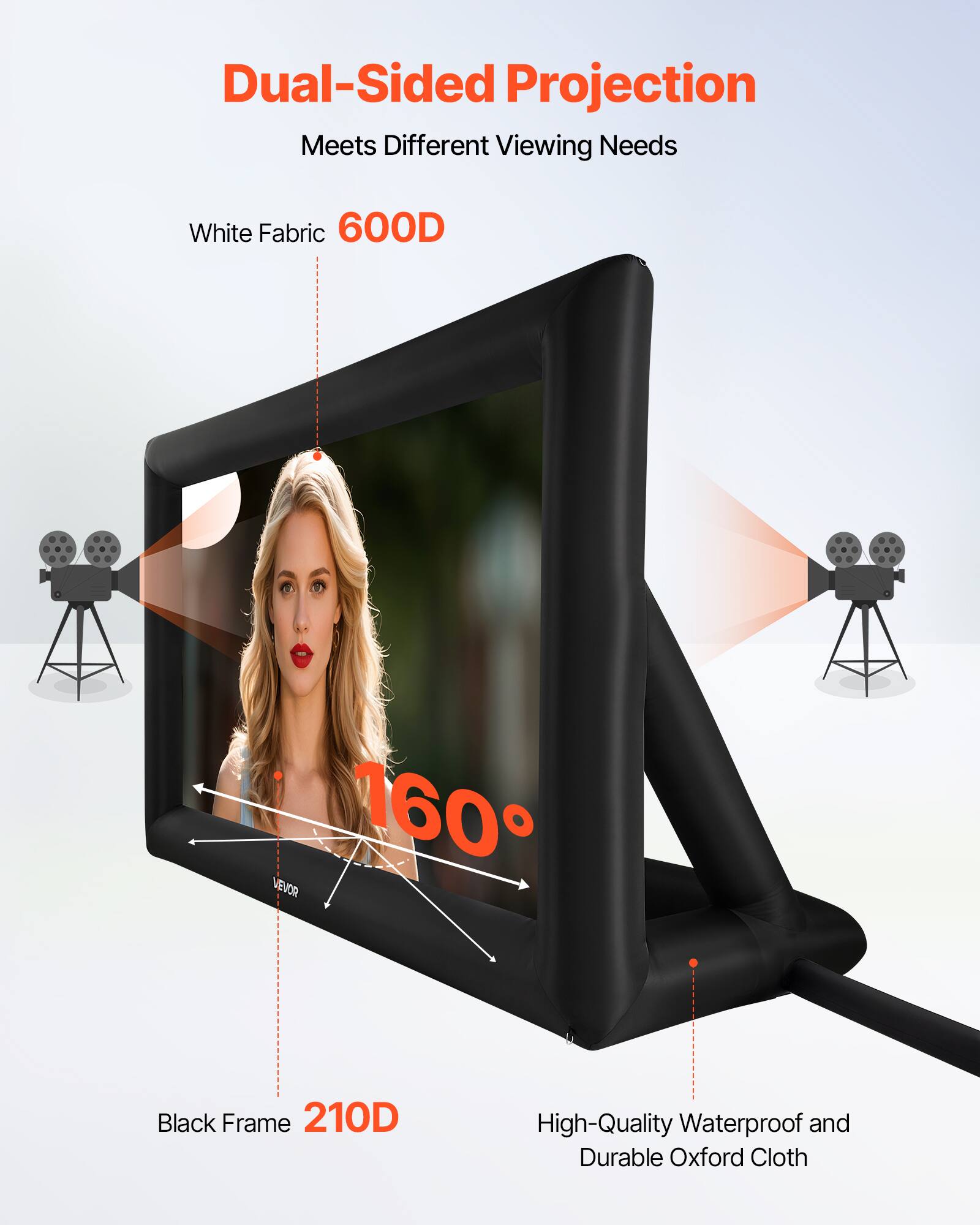 Dual-Sided Projection, Meets Different Viewing Needs, White Fabric 600D, 160°, Black Frame 210D, High-Quality Waterproof and Durable Oxford Cloth