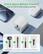 Check Specs Before Travel!!!
Dual 100-250V AC Wide Voltage Compatibility
Ensure the devices can work with your destination's voltage (2500w Max)