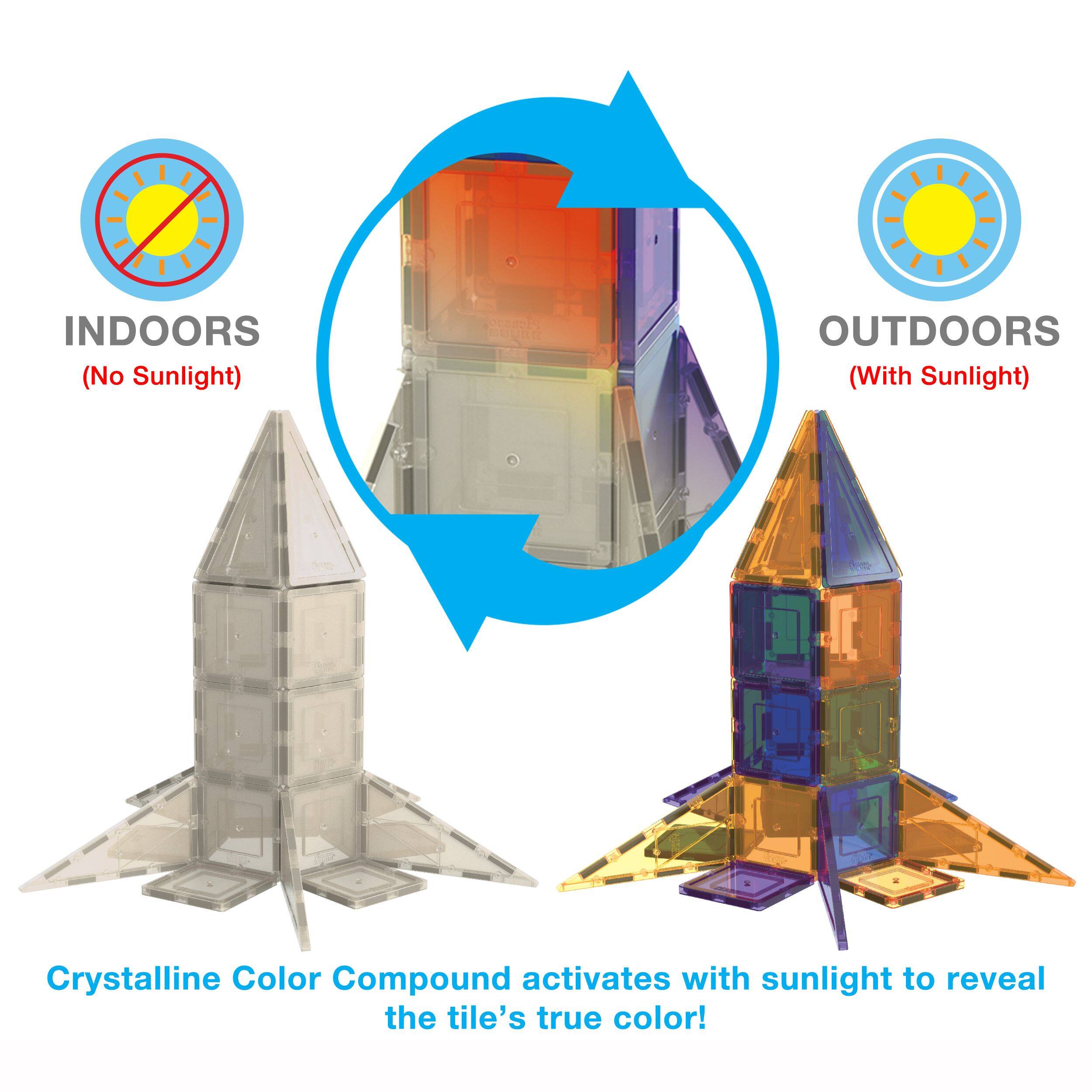 INDOORS (No Sunlight)  
OUTDOORS (With Sunlight)  

Crystalline Color Compound activates with sunlight to reveal the tile's true color!