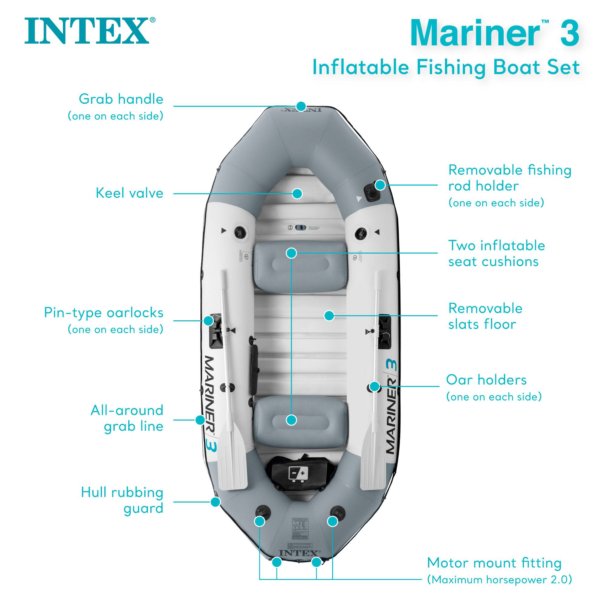 INTEX Mariner 3 Inflatable Fishing Boat Set

- Grab handle (one on each side)
- Keel valve
- Removable fishing rod holder (one on each side)
- Two inflatable seat cushions
- Pin-type oarlocks (one on each side)
- All-around grab line
- Hull rubbing guard
- Removable slats floor
- Oar holders (one on each side)
- Motor mount fitting (Maximum horsepower 2.0)