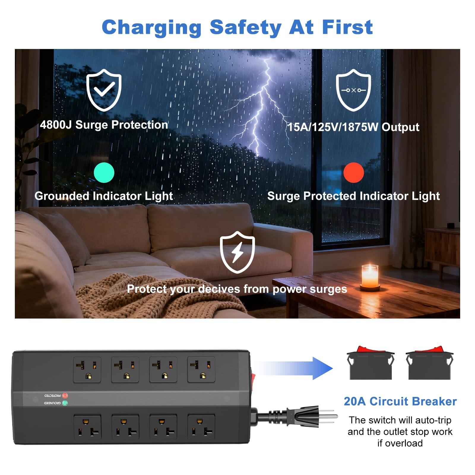 Charging Safety At First

- 4800J Surge Protection
- 15A/125V/1875W Output
- Grounded Indicator Light
- Surge Protected Indicator Light
- Protect your devices from power surges

CT9A - 20A Circuit Breaker
- The switch will auto-trip and the outlet stop work if overload