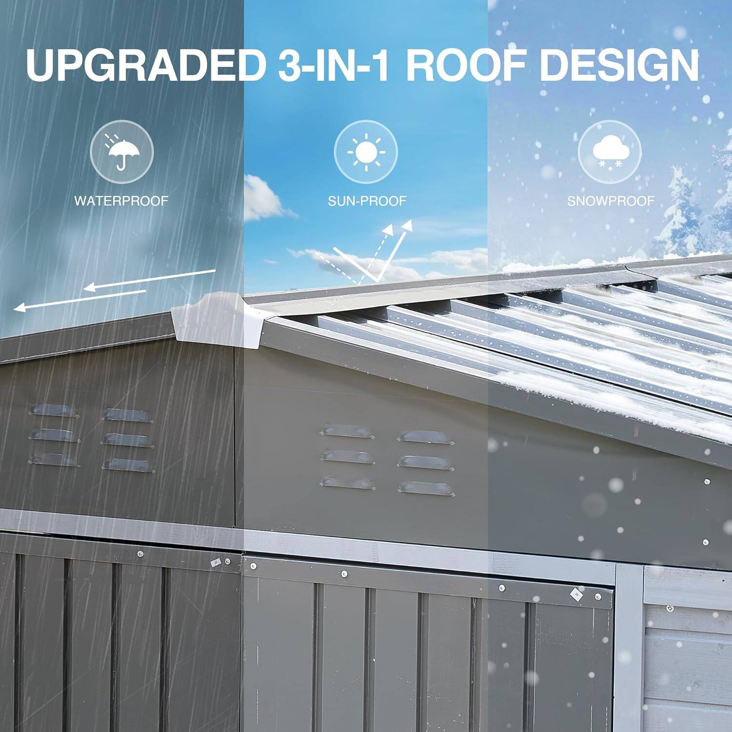UPGRADED 3-IN-1 ROOF DESIGN  
WATERPROOF  
SUN-PROOF  
SNOWPROOF