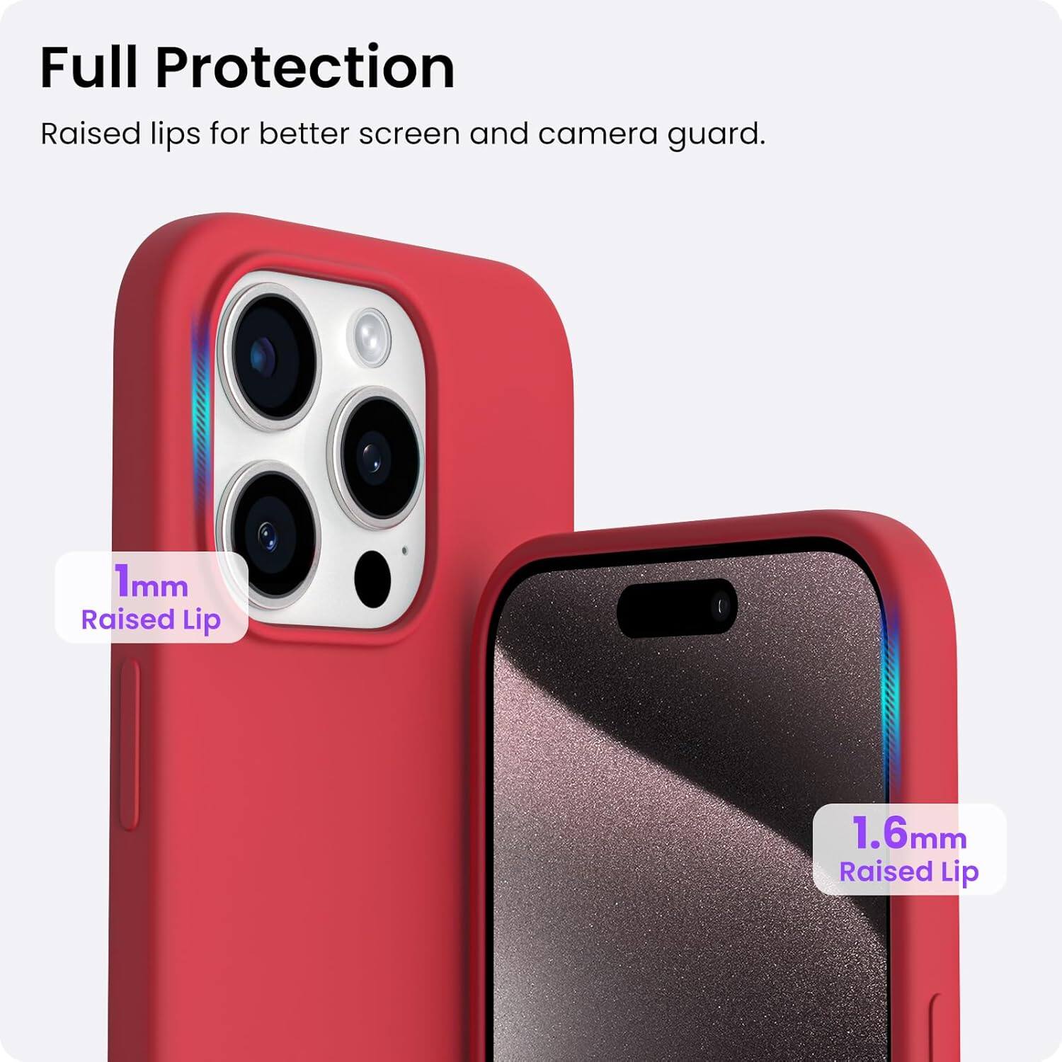 Full Protection Raised lips for better screen and camera guard. 1mm Raised Lip 1.6mm Raised Lip