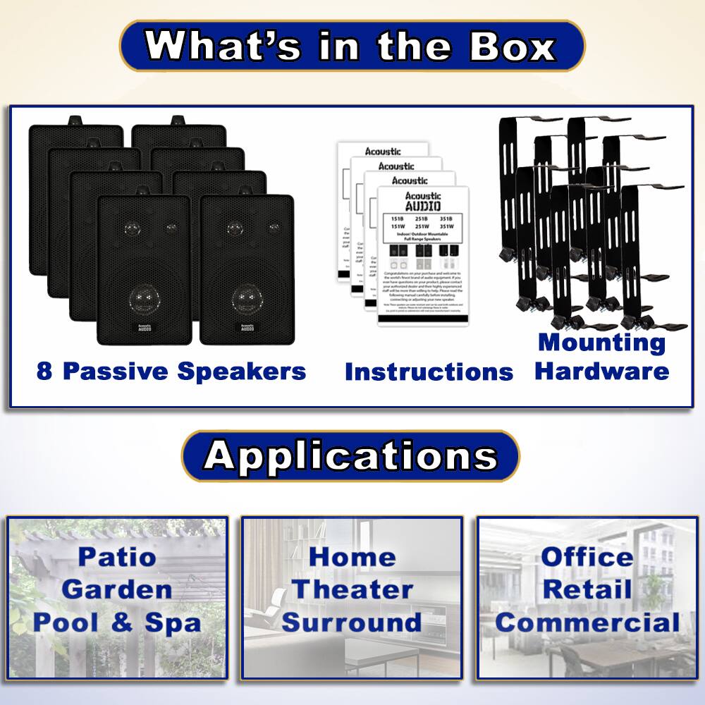 What's in the Box

- 8 Passive Speakers
- Instructions
- Hardware

Mounting

Applications

- Patio Garden Pool & Spa
- Home Theater Surround
- Office Retail Commercial