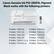 Canon Genuine Ink PGI-280XXL Pigment Black works with the following printers:
- PIXMA TR8520
- PIXMA TS9120
- PIXMA TS8120
- PIXMA TS6120
- PIXMA TS9521C/a
- PIXMA TS9520/a
- PIXMA TS702/a
- PIXMA TR8620/a
- PIXMA TS8220
- PIXMA TS6220
- PIXMA TS8320
- PIXMA TS6320