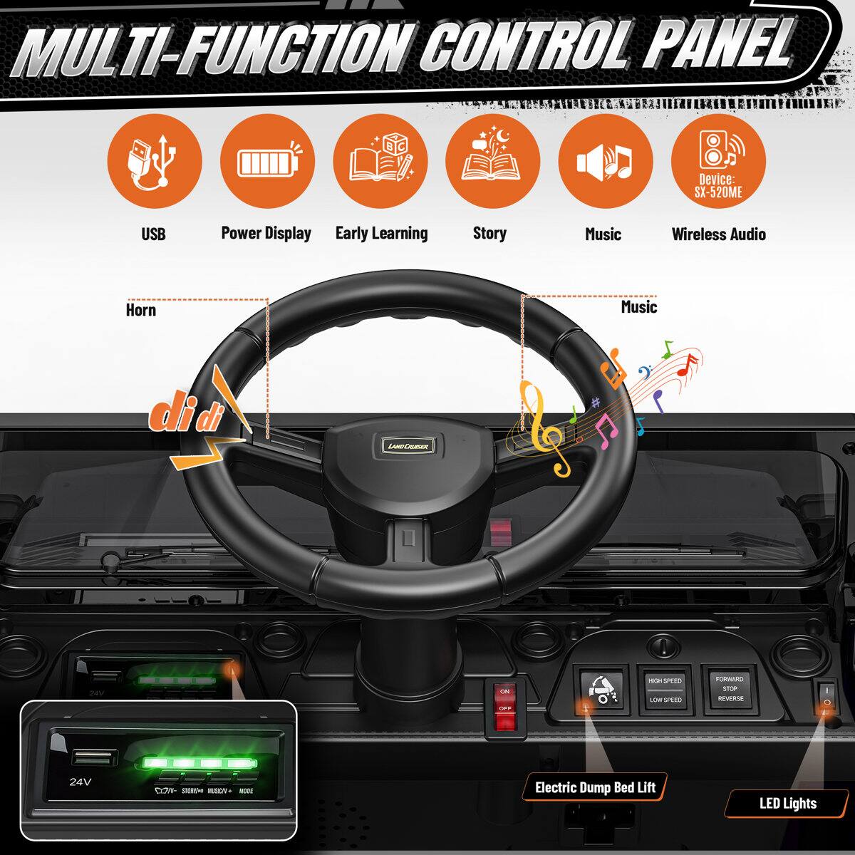 MULTI-FUNCTION CONTROL PANEL

Device: SX-520ME

USB
Power Display
Early Learning
Story
Music
Wireless Audio

Horn
Music

LANDCRUISER
24V
ON OFF
NG+S SPEED LOWSPEED
FORWARD STOP REVERSE
24V

Electric Dump Bed Lift
LED Lights