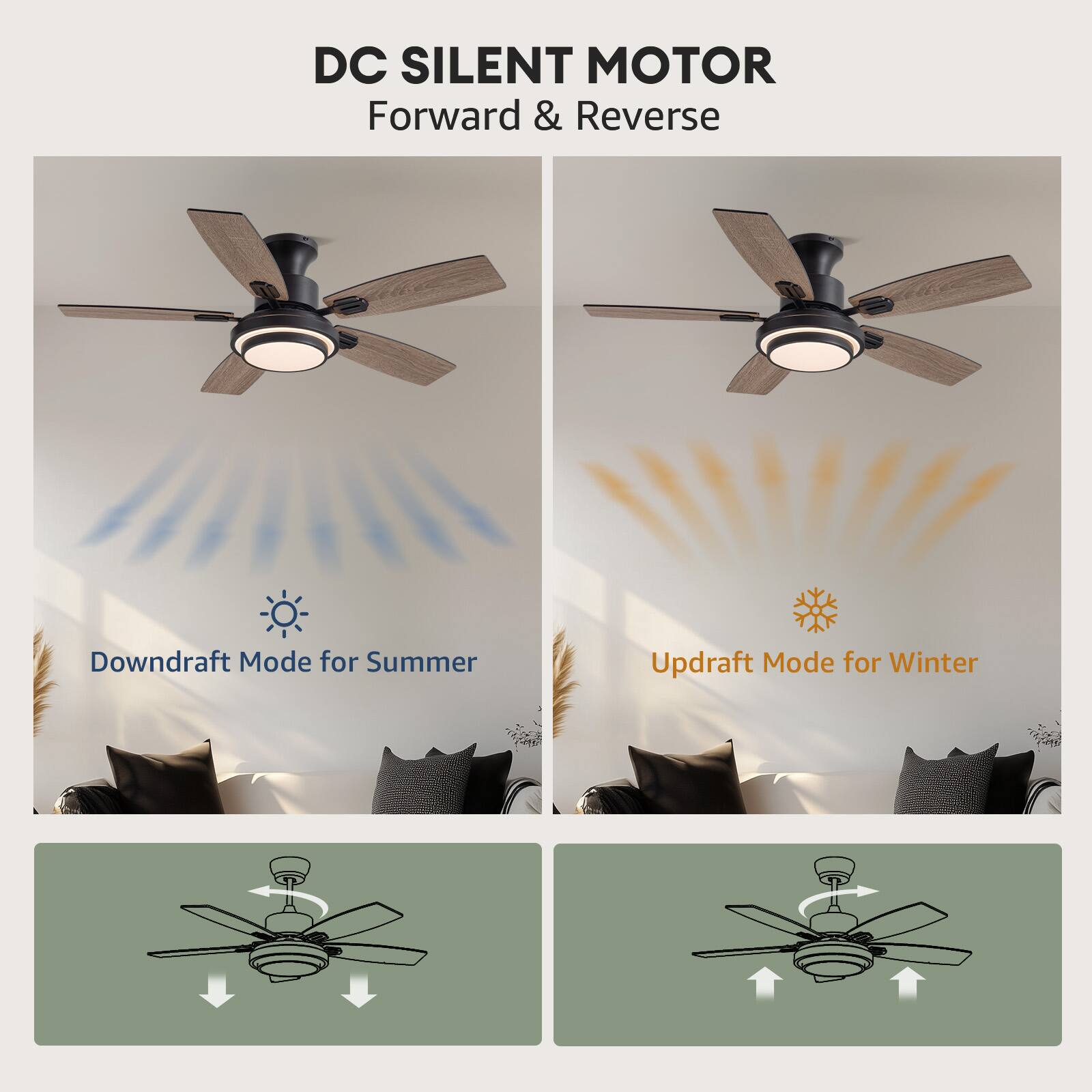 DC SILENT MOTOR  
Forward & Reverse  

Downdraft Mode for Summer  

Updraft Mode for Winter