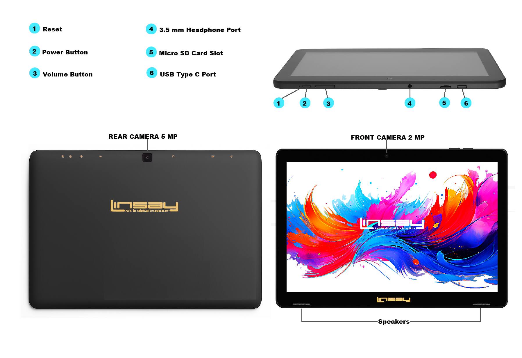 1. Reset  
2. Power Button  
3. Volume Button  
4. 3.5 mm Headphone Port  
5. Micro SD Card Slot  
6. USB Type C Port  

REAR CAMERA 5 MP  
FRONT CAMERA 2 MP  
Speakers  

Art in digital technology