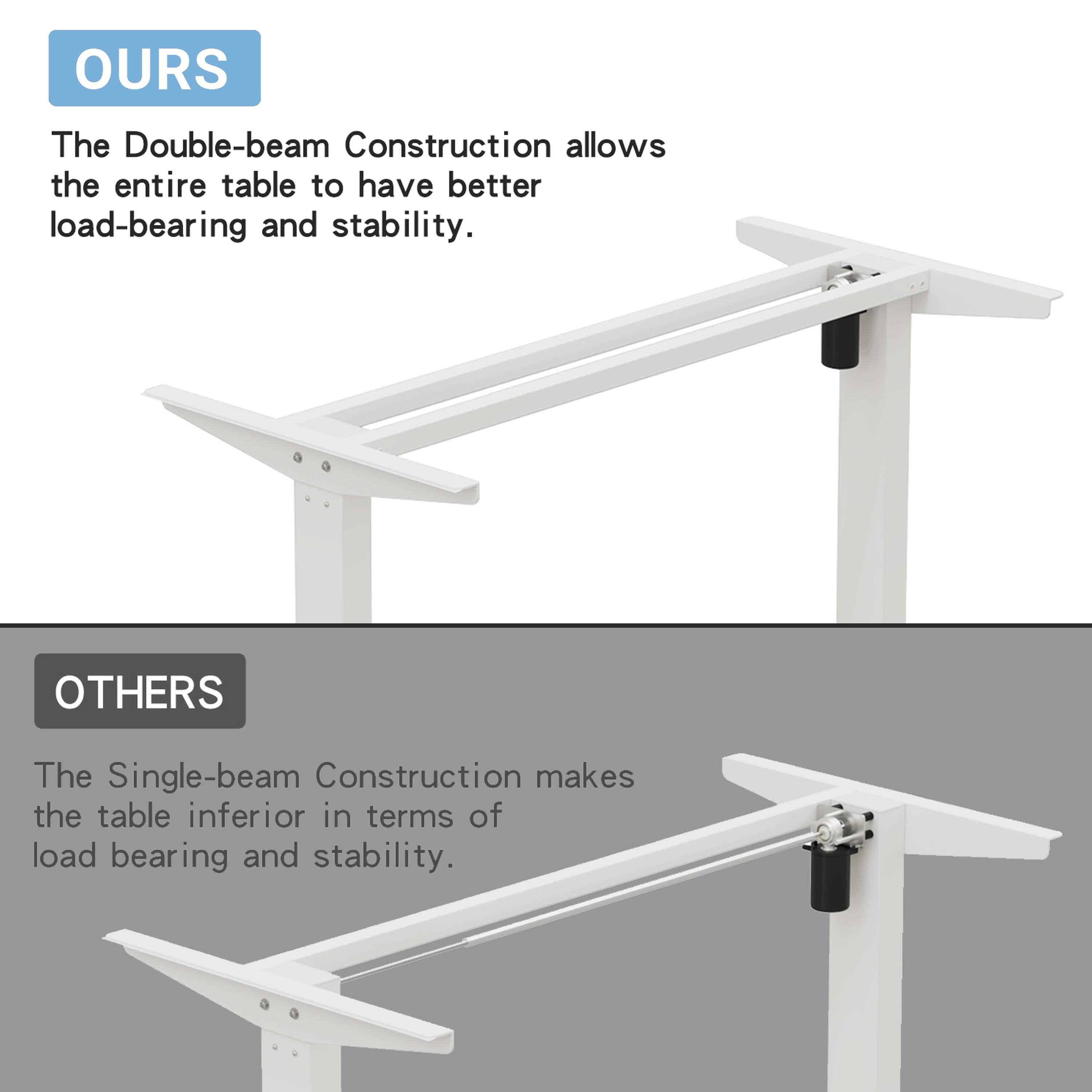 **OURS**  
The Double-beam Construction allows the entire table to have better load-bearing and stability.

**OTHERS**  
The Single-beam Construction makes the table inferior in terms of load bearing and stability.