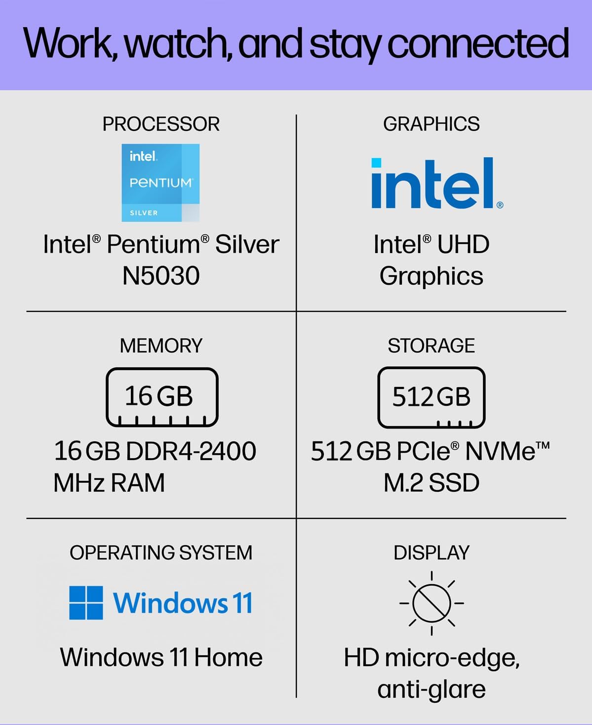 Work, watch, and stay connected

PROCESSOR
Intel Pentium Silver N5030

GRAPHICS
Intel UHD Graphics

MEMORY
16 GB DDR4-2400 MHz RAM

STORAGE
512 GB PCIe NVMe™ M.2 SSD

OPERATING SYSTEM
Windows 11 Home

DISPLAY
HD micro-edge, anti-glare
