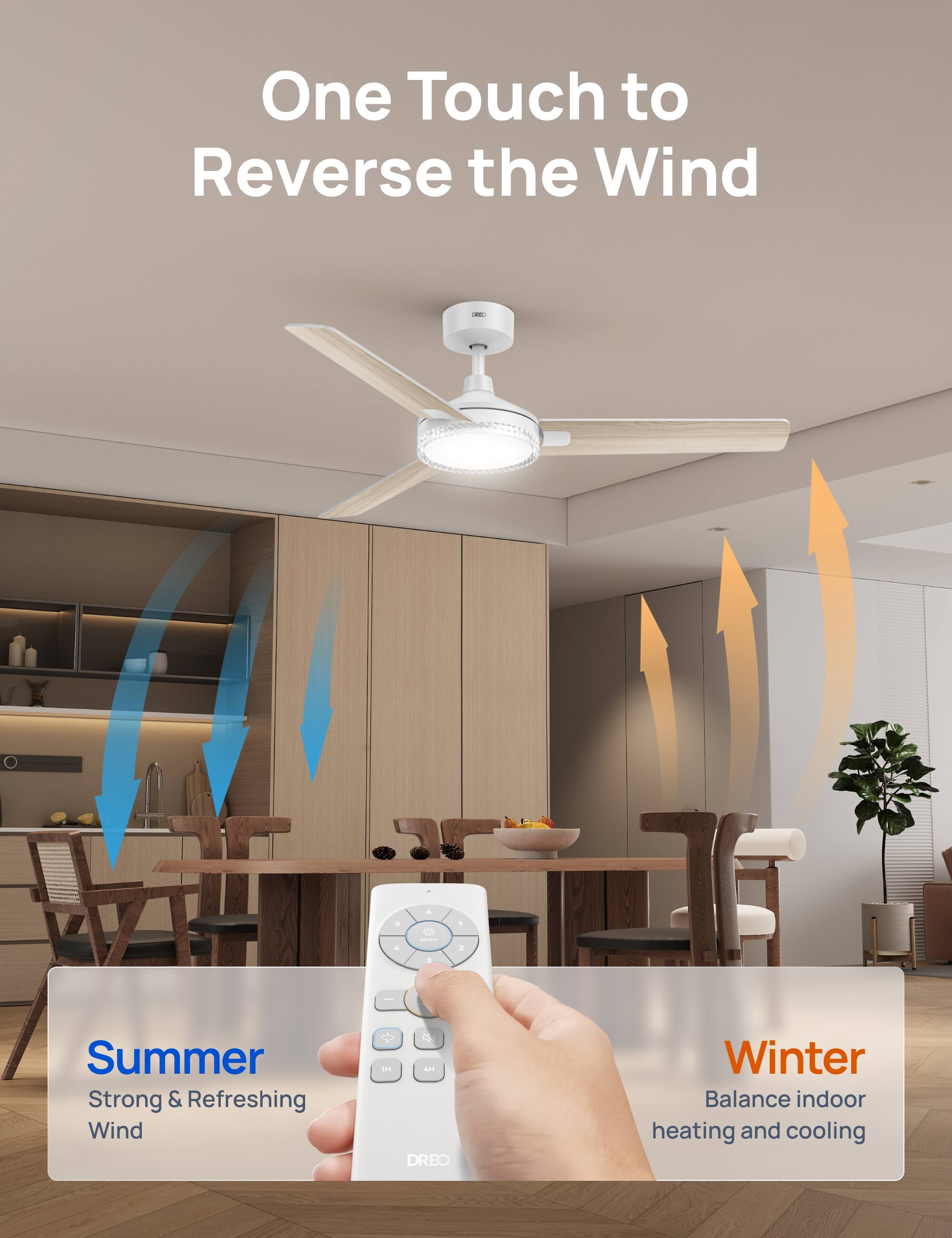 One Touch to Reverse the Wind

- Summer: Strong & Refreshing Wind
- Winter: Balance indoor heating and cooling