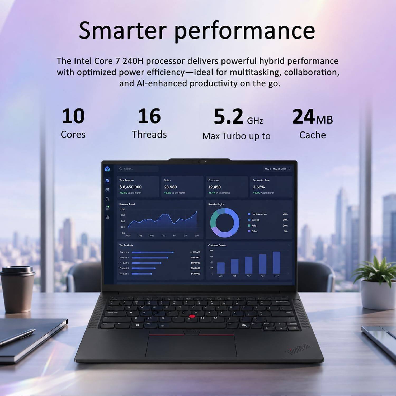 Smarter performance  
The Intel Core 7 240H processor delivers powerful hybrid performance with optimized power efficiency—ideal for multitasking, collaboration, and AI-enhanced productivity on the go.

10 Cores  
16 Threads  
5.2 GHz Max Turbo up to  
24MB Cache

Search..

May1 May  
Total Revenue  
$8,450,000 +12.5%  
23,980 +1.2%  
12,450 +5.4%  
Conversion Rate  
3.62% +5.2%  

Revenue Trend  
Sales by Region  
North America 47%  
Europe 30%  
Asia 20%  
Other 5%  

Top Products  
Product A: 2,250,000  
Product B: 587,000  
Product C: 554,000  
Product D: 540,000  

Customer Growth  
Feb  
Mar  
Apr  
May