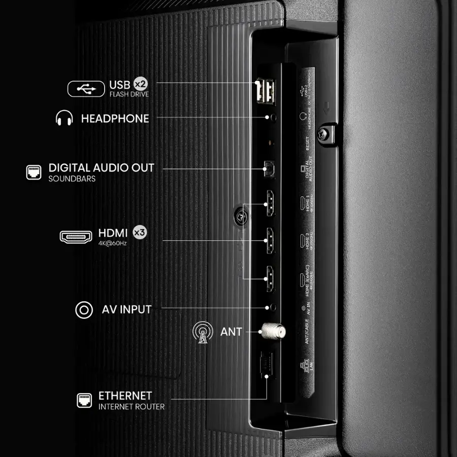 The image shows a device with various ports and connections, including a USB port, a headphone port, a digital audio output, and an HDMI port. There are also soundbars and an Ethernet port present. The device is designed to provide a range of audio and video options for users.