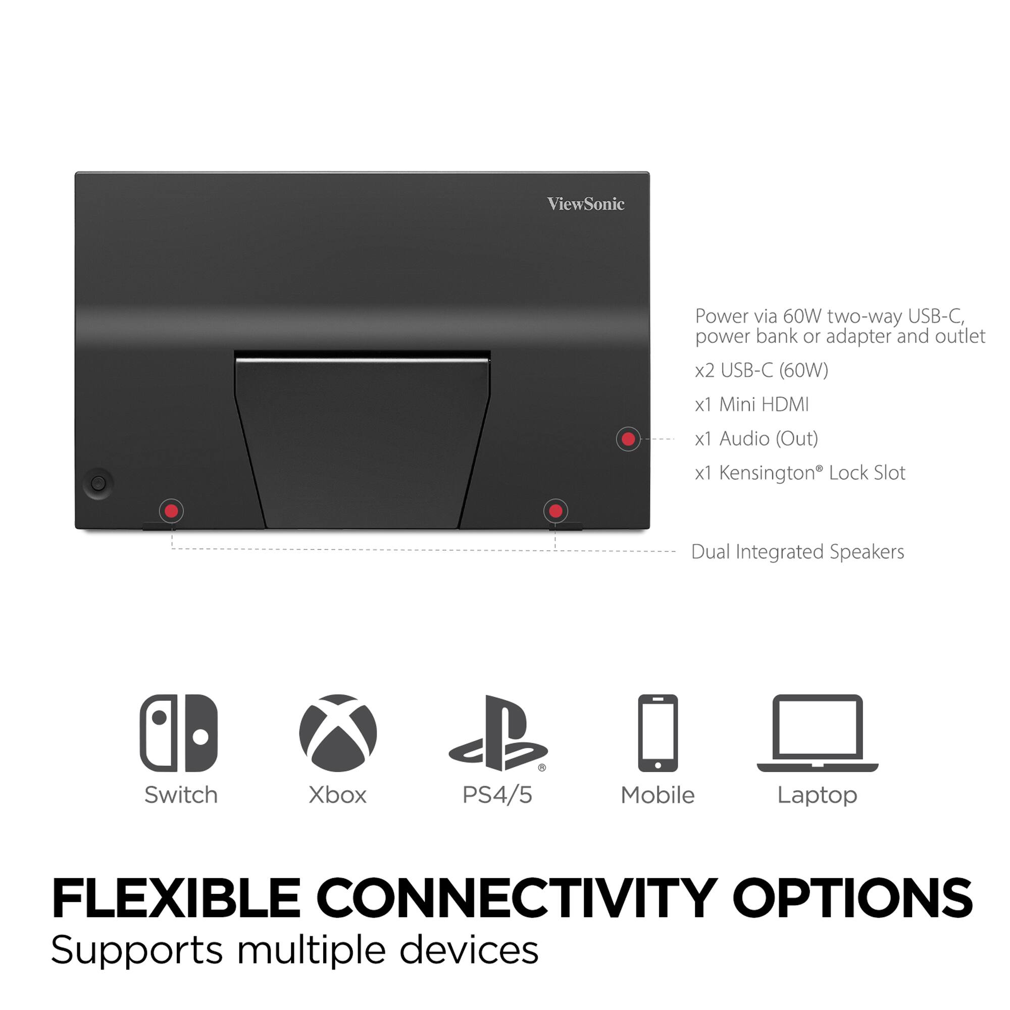 The text on the image is grouped and corrected as follows:

"ViewSonic Power via 60W two-way USB-C, power bank or adapter and outlet x2 USB-C (60W) x1 Mini HDMI x1 Audio (Out) x1 Kensington Lock Slot Dual Integrated Speakers Switch Xbox PS4/5 Mobile Laptop FLEXIBLE CONNECTIVITY OPTIONS Supports multiple devices."