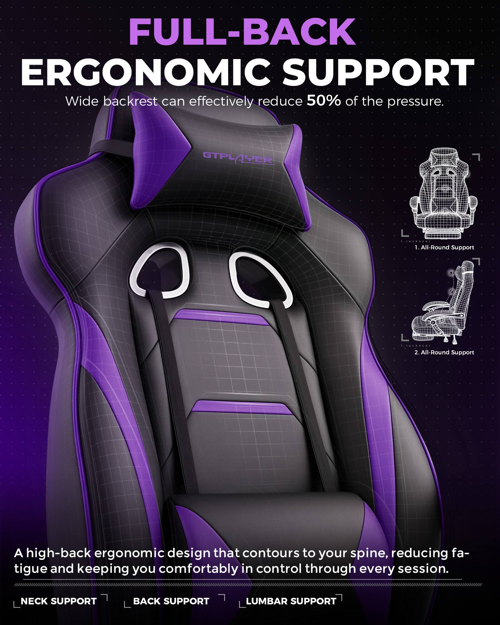 FULL-BACK ERGONOMIC SUPPORT  
Wide backrest can effectively reduce 50% of the pressure.  

1. All-Round Support  
2. All-Round Support  

A high-back ergonomic design that contours to your spine, reducing fatigue and keeping you comfortably in control through every session.  

NECK SUPPORT  
BACK SUPPORT  
LUMBAR SUPPORT