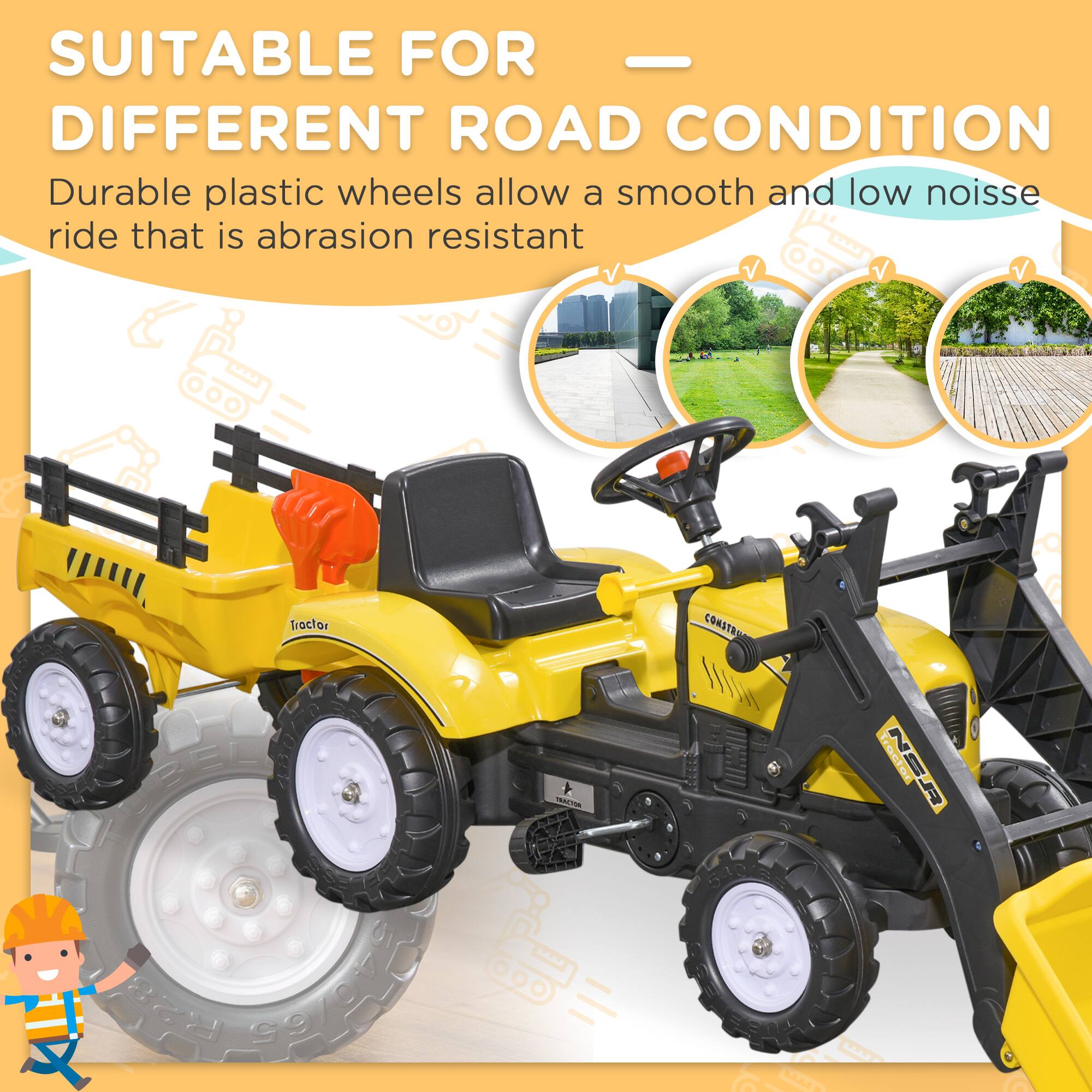 SUITABLE FOR DIFFERENT ROAD CONDITION

Durable plastic wheels allow a smooth and low noise ride that is abrasion resistant
