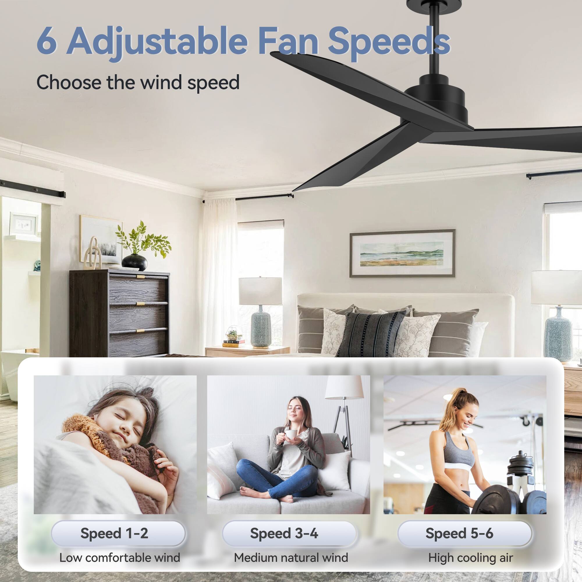 6 Adjustable Fan Speeds Choose the wind speed

Speed 1-2 Low comfortable wind
Speed 3-4 Medium natural wind
Speed 5-6 High cooling air