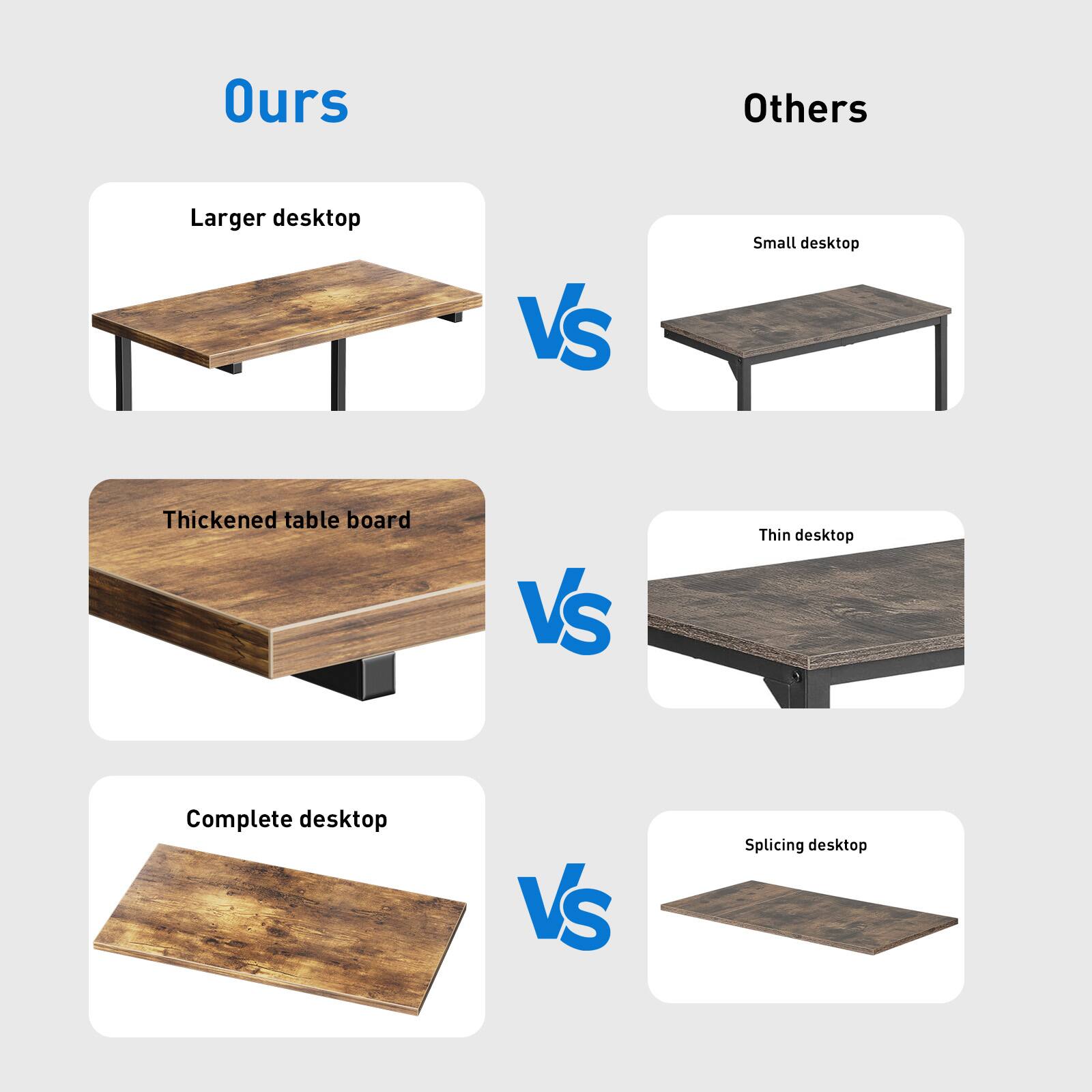 Ours vs Others

Larger desktop vs Small desktop

Thickened table board vs Thin desktop

Complete desktop vs Splicing desktop