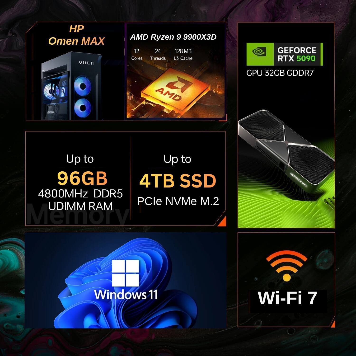 HP Omen MAX ONE  
AMD Ryzen 9 9900X3D  
12 Cores  
24 Threads  
128 MB L3 Cache  
AMD GEFORCE RTX 5090 GPU  
32GB GDDR7  
Up to 96GB 4800MHz DDR5 UDIMM RAM  
Up to 4TB SSD PCIe NVMe M.2  
Windows 11  
Wi-Fi 7