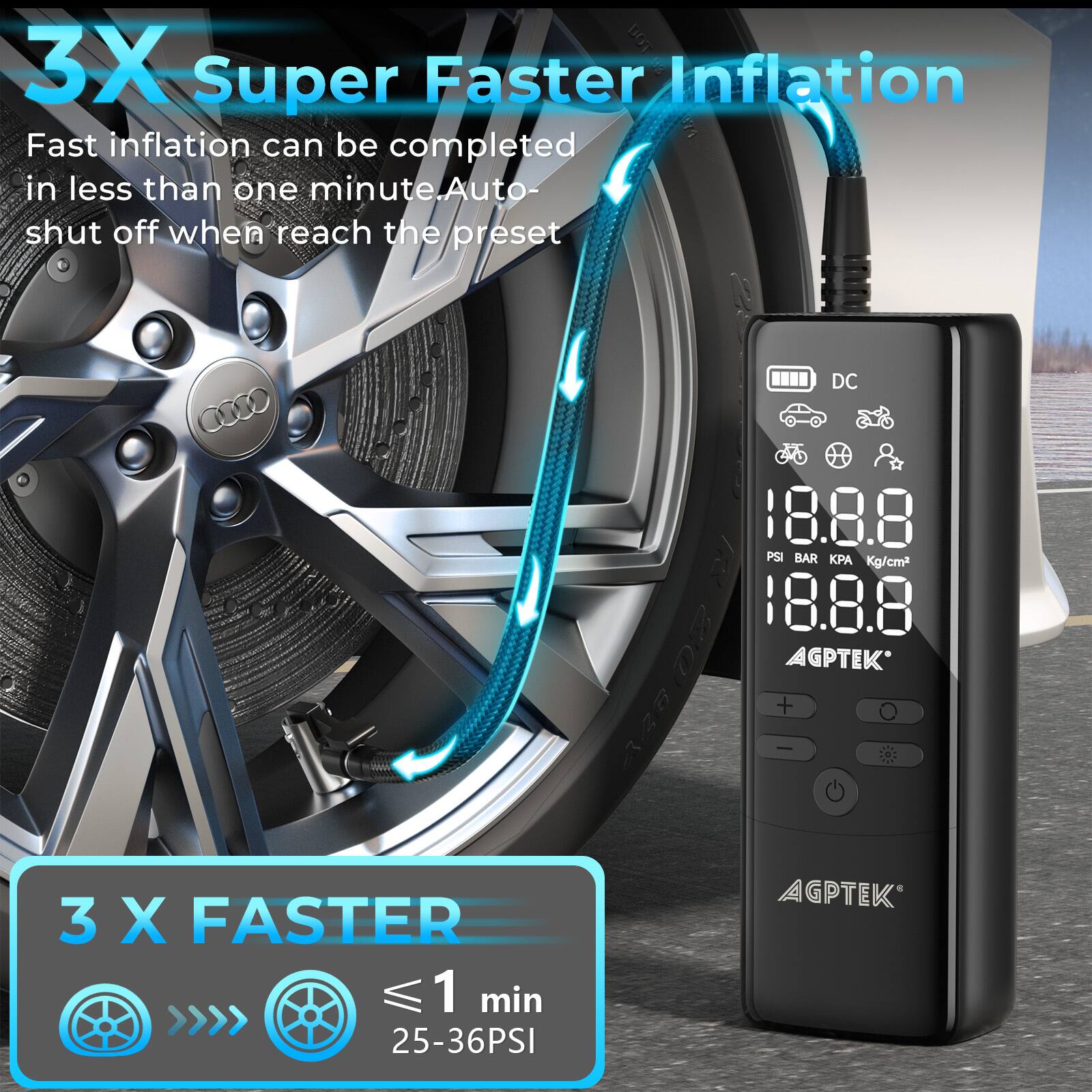 3X Super Faster Inflation Fast inflation can be completed in less than one minute Auto-shut off when reach the preset 18.8.8 PSI BAR Kg/cm2 AGPTEK + O 3 | 3 X FASTER V/ 1 min 25-36PSI AGPTEK