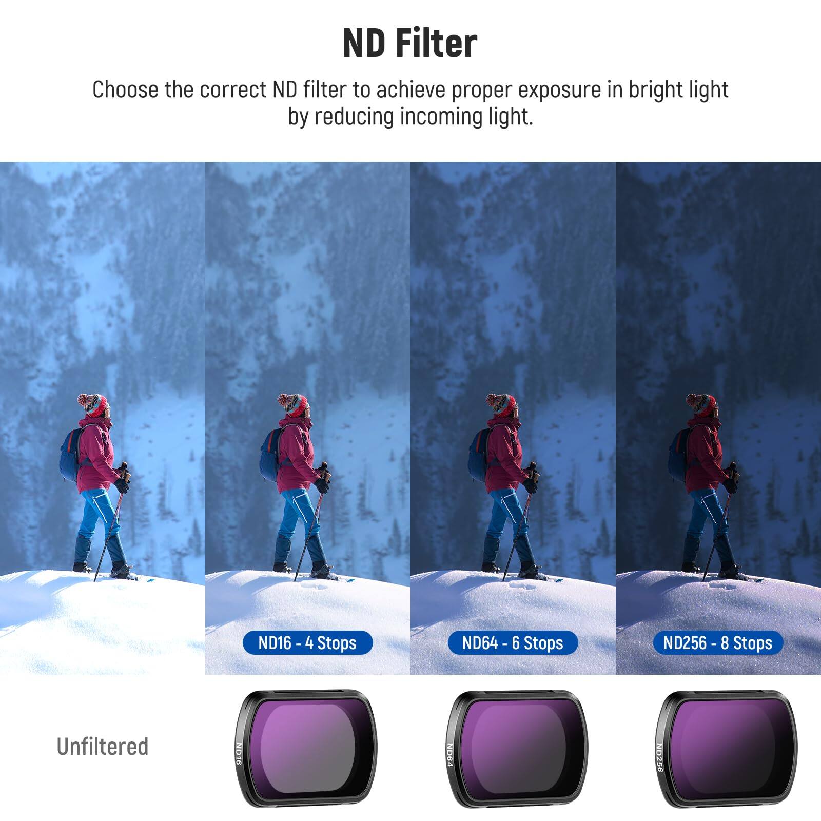 ND Filter

Choose the correct ND filter to achieve proper exposure in bright light by reducing incoming light.

- ND16 - 4 Stops
- ND64 - 6 Stops
- ND256 - 8 Stops

Unfiltered