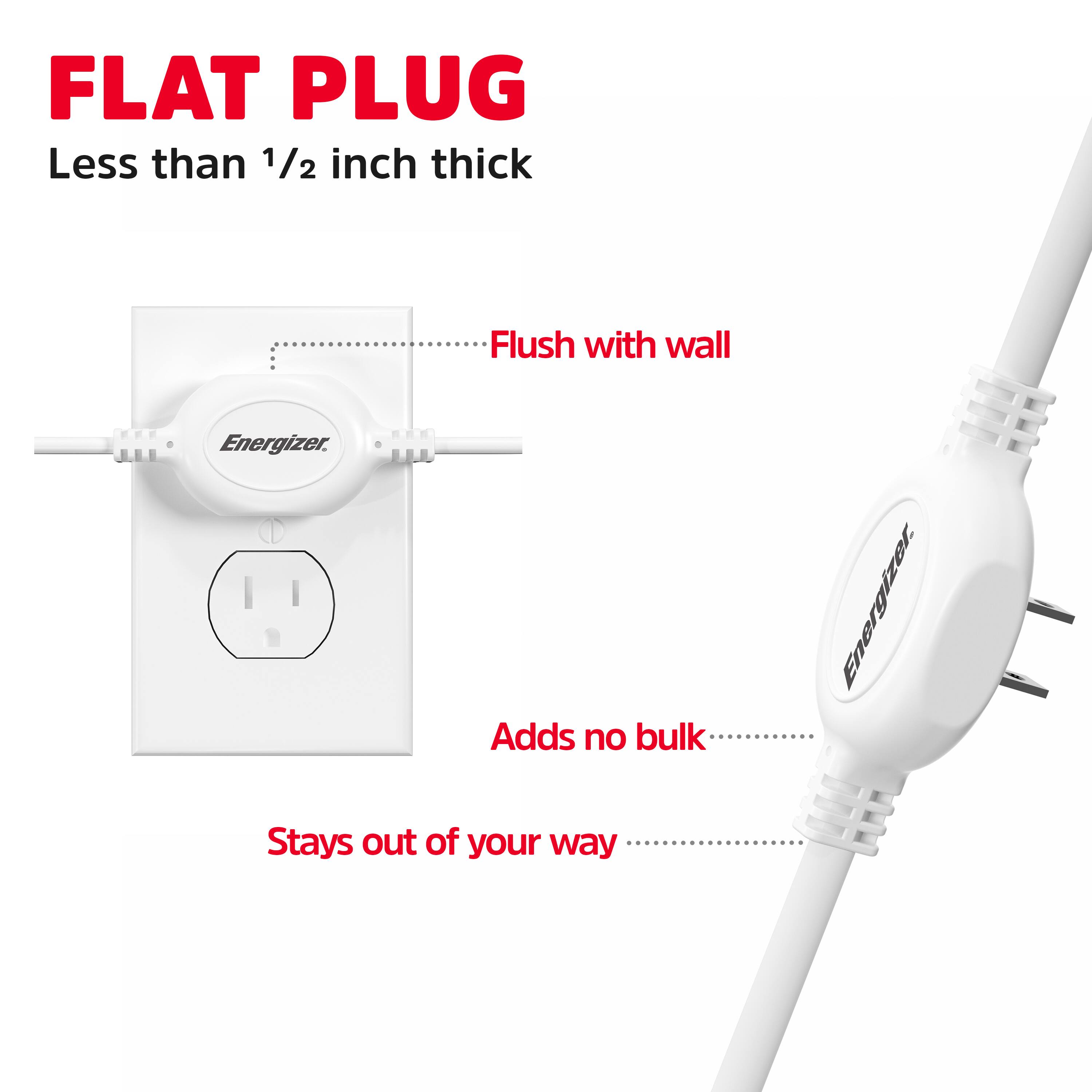 FLAT PLUG  
Less than 1/2 inch thick  
Flush with wall  
Adds no bulk  
Stays out of your way