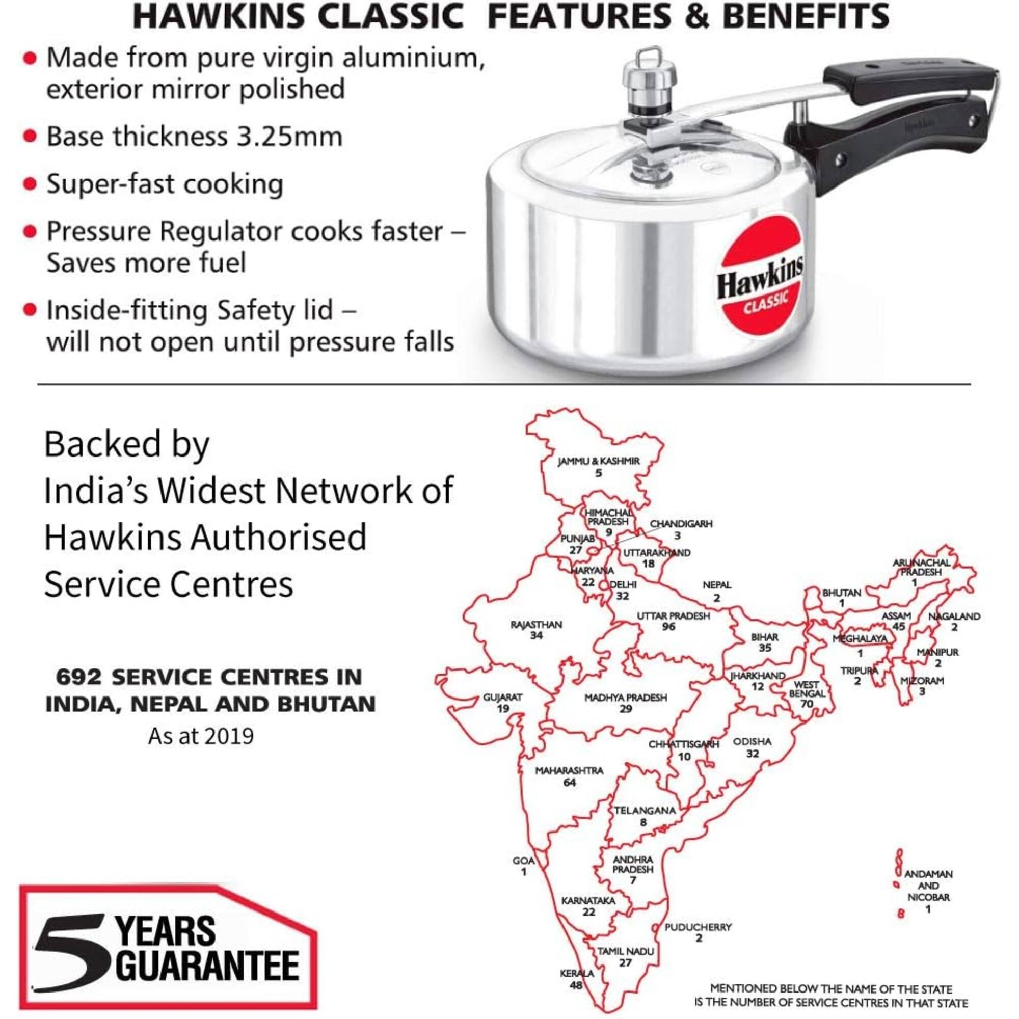 HAWKINS CLASSIC FEATURES & BENEFITS

- Made from pure virgin aluminium, exterior mirror polished
- Base thickness 3.25mm
- Super-fast cooking
- Pressure Regulator cooks faster – Saves more fuel
- Inside-fitting Safety lid – will not open until pressure falls

Backed by India's Widest Network of Hawkins Authorised Service Centres

692 SERVICE CENTRES IN INDIA, NEPAL AND BHUTAN
As at 2019

JAMMU & KASHMIR 5
HIMACHAL PRADESH 3
CHANDIGARH 3
PUNJAB 27
UTTARAKHAND 18
ARUNACHAL PRADESH 22
HARYANA 22
DELHI 32
NEPAL 1
BHUTAN 2
UTTAR PRADESH 96
ASSAM 45
NAGALAND 2
RAJASTHAN 34
BIHAR 35
MEGHALAYA 35
MANIPUR 2
TRIPURA 2
JHARKHAND 2
WEST