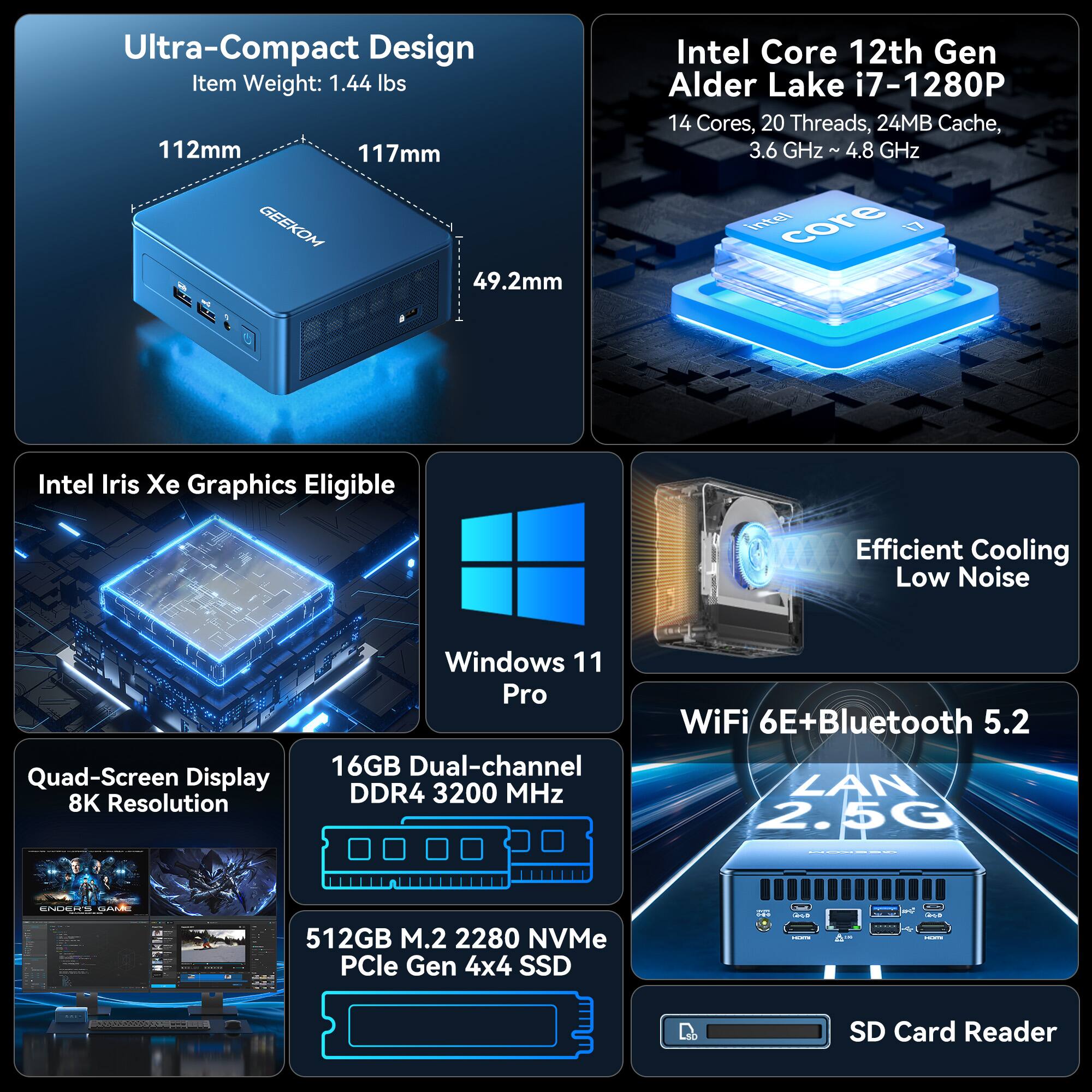 Ultra-Compact Design, Item Weight: 1.44 lbs, 112mm, 117mm, 49.2mm
Intel Core 12th Gen Alder Lake i7-1280P, 14 Cores, 20 Threads, 24MB Cache, 3.6 GHz - 4.8 GHz
Intel Iris Xe Graphics Eligible
Efficient Cooling, Low Noise
Quad-Screen Display, 8K Resolution
Windows 11 Pro
16GB Dual-channel DDR4 3200 MHz
WiFi 6E+Bluetooth 5.2, LAN 2.5G
512GB M.2 2280 NVMe PCIe Gen 4x4 SSD
SD Card Reader